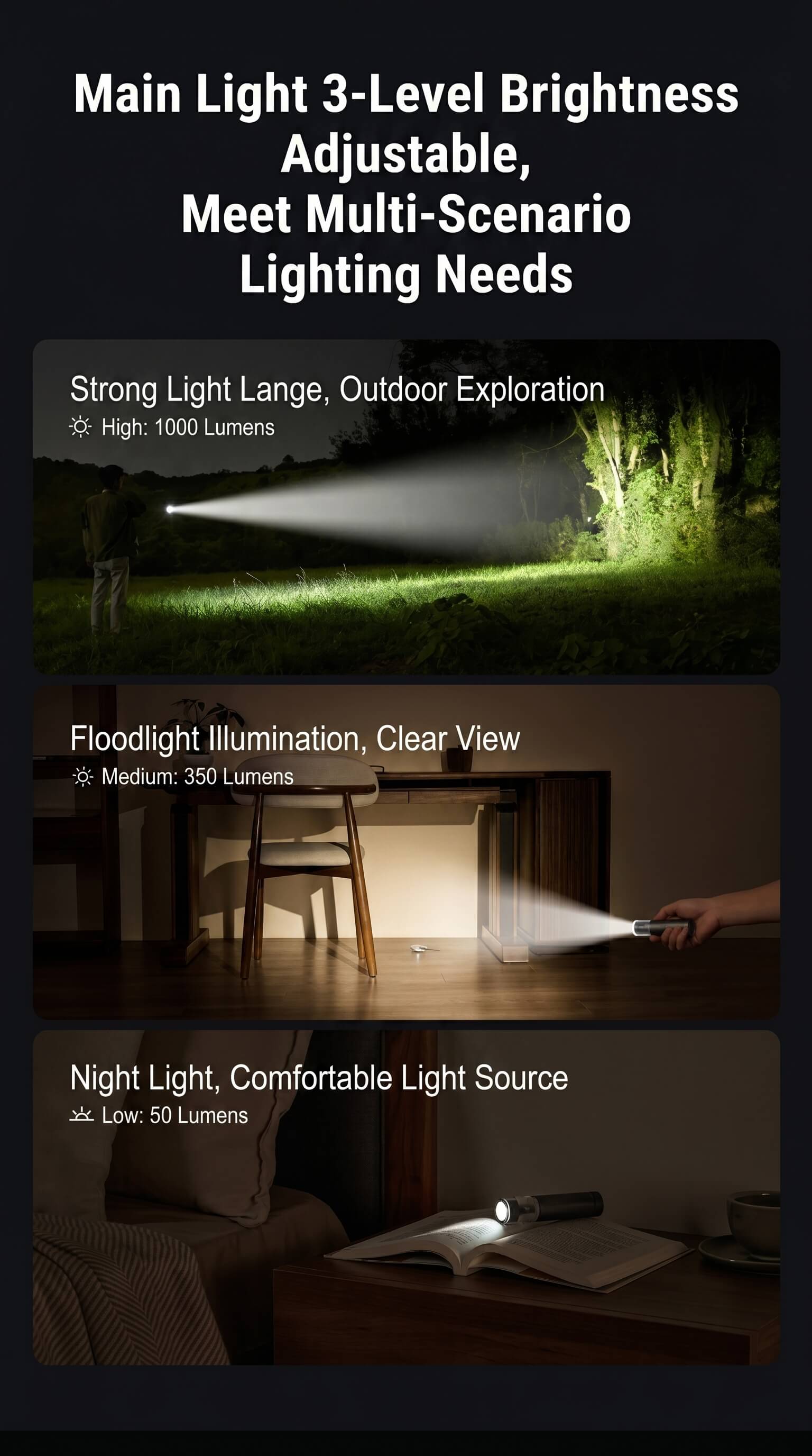 Mijia Multifunctional Portable Flashlight