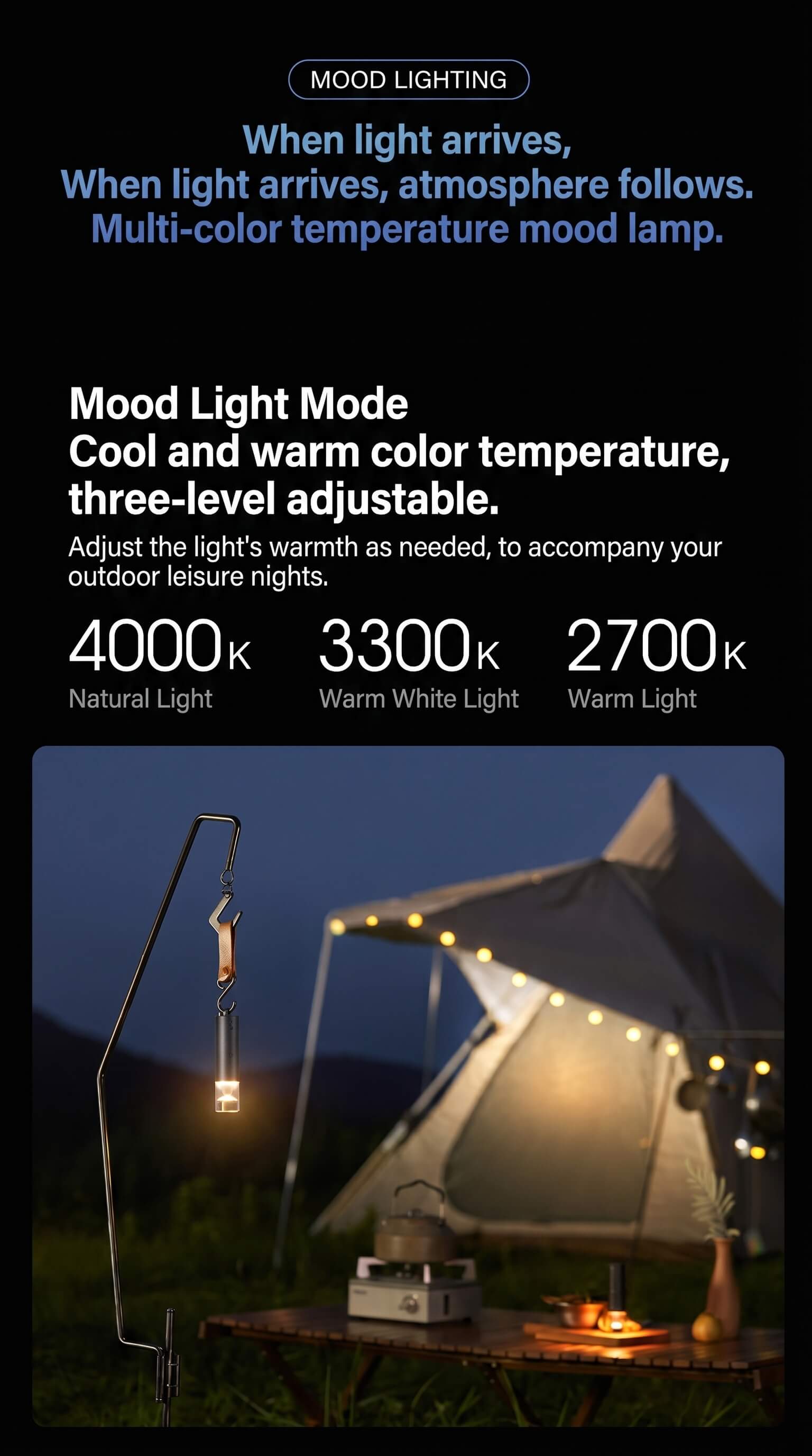 Mijia Multifunctional Portable Flashlight