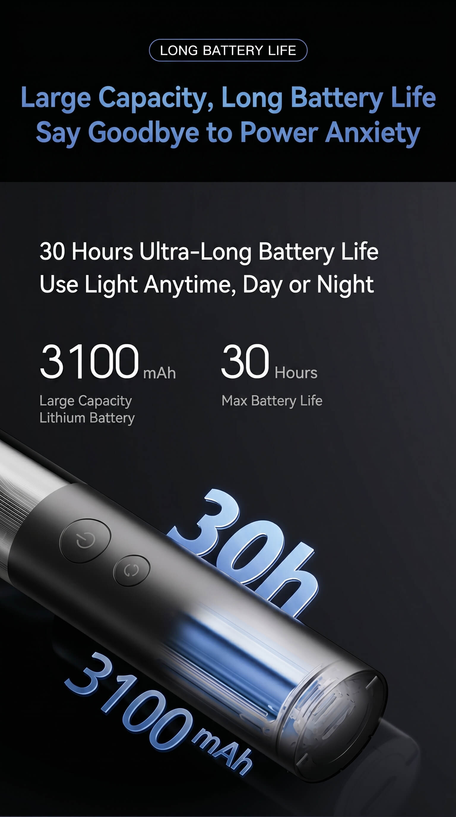 Mijia Multifunctional Portable Flashlight