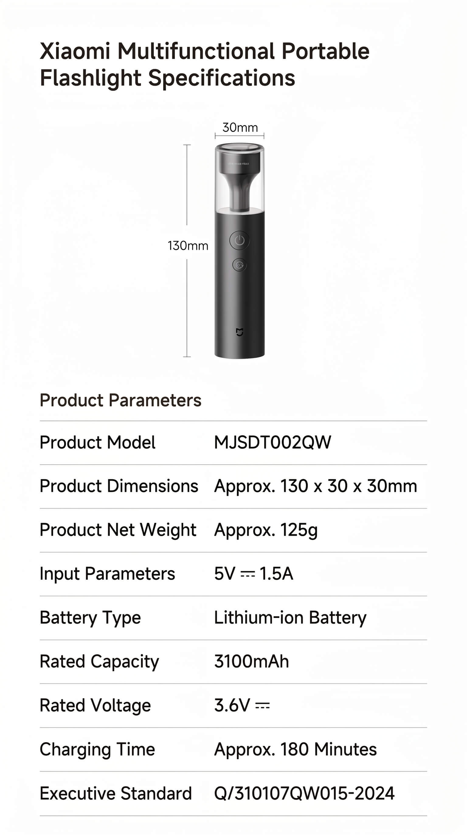 Mijia Multifunctional Portable Flashlight