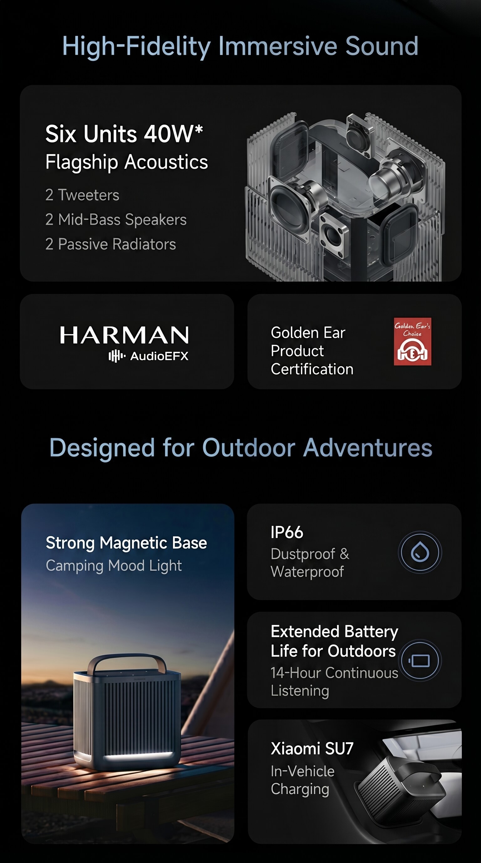 Xiaomi Outdoor Camp Speaker