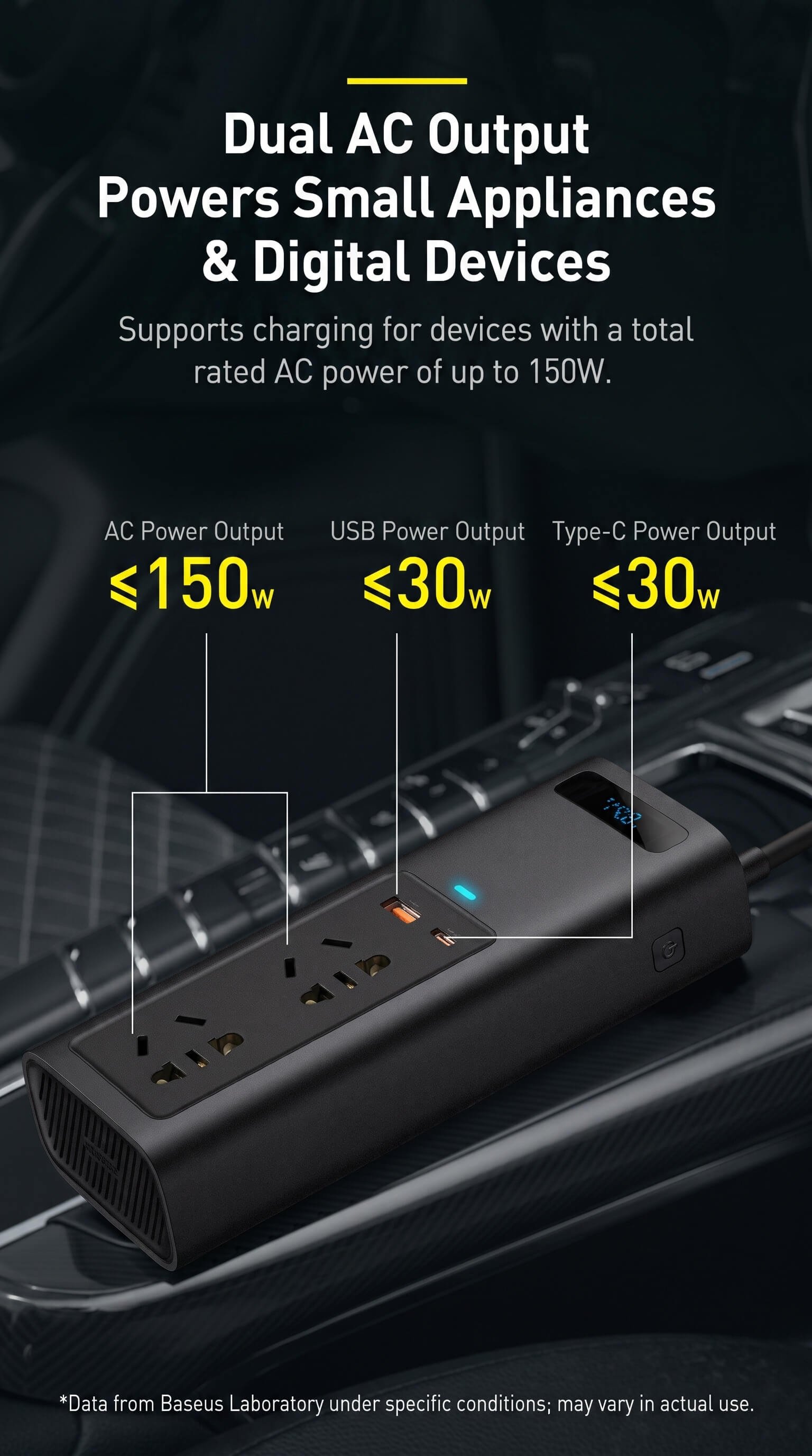 Baseus 150W Car Inverter Dual USB Car Charger