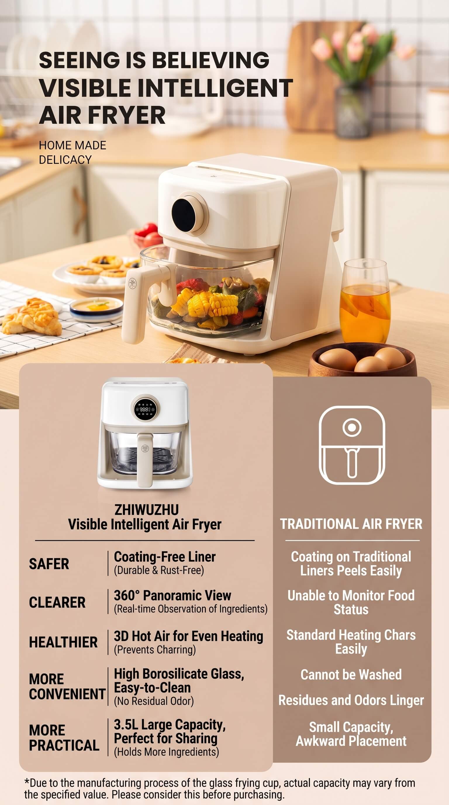 Zhiwu Boiling Visual Air Fryer Transparent Glass