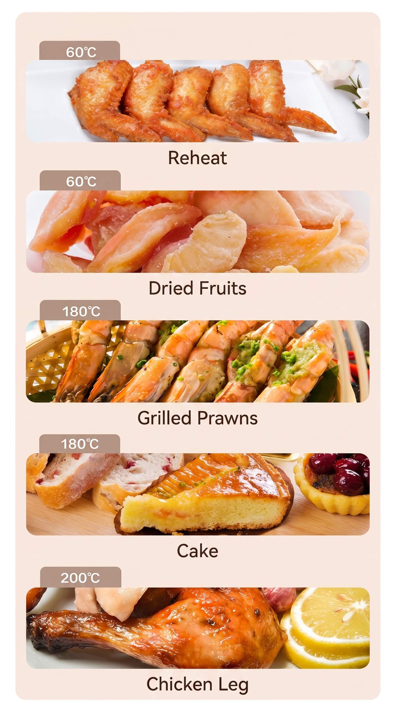 Zhiwu Boiling Visual Air Fryer Transparent Glass
