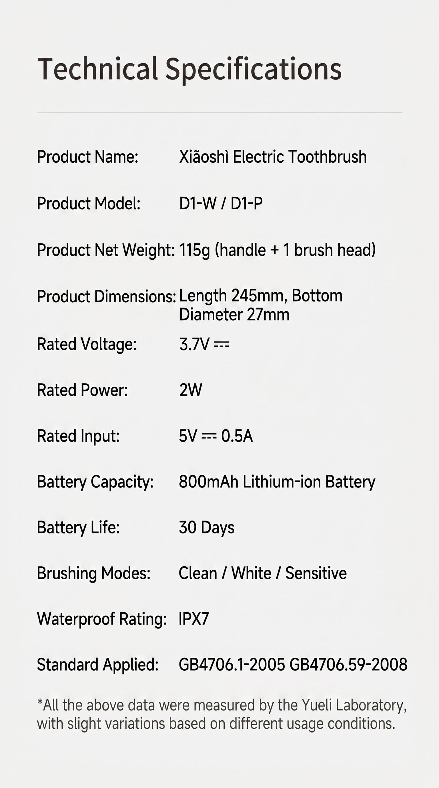 Showsee Small Sound Wave Electric Toothbrush