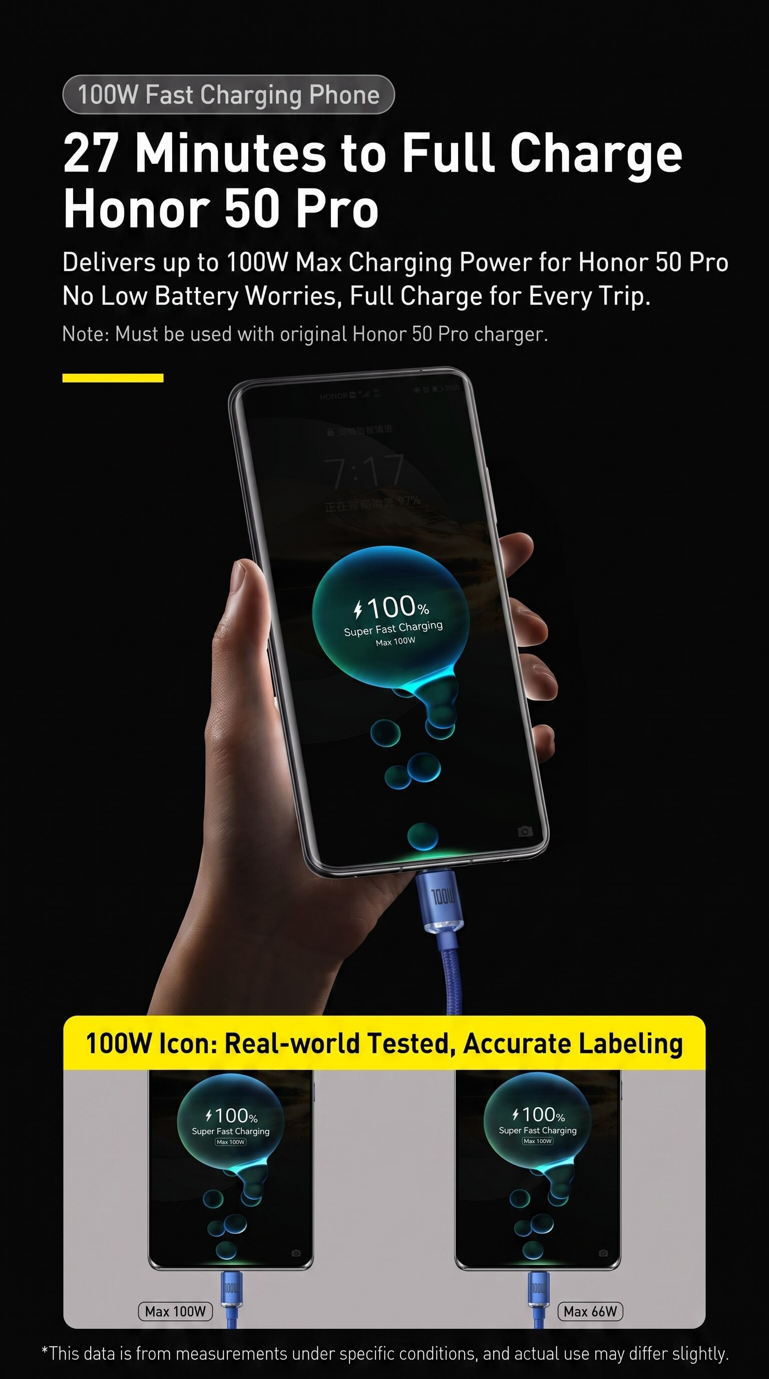 Baseus Jingyao Type C Fast Charging Data Cable
