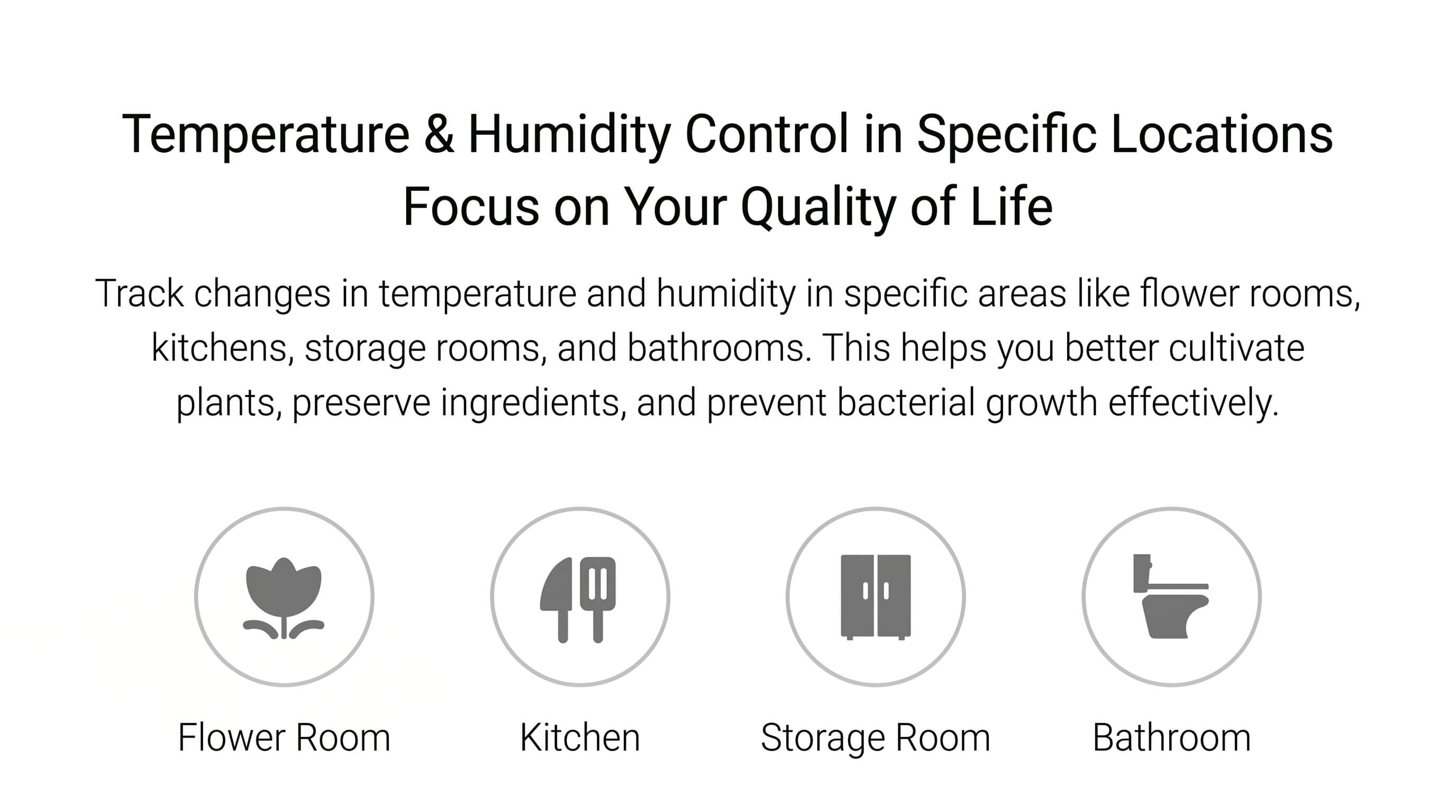 Xiaomi Electronic Hygrometer Pro