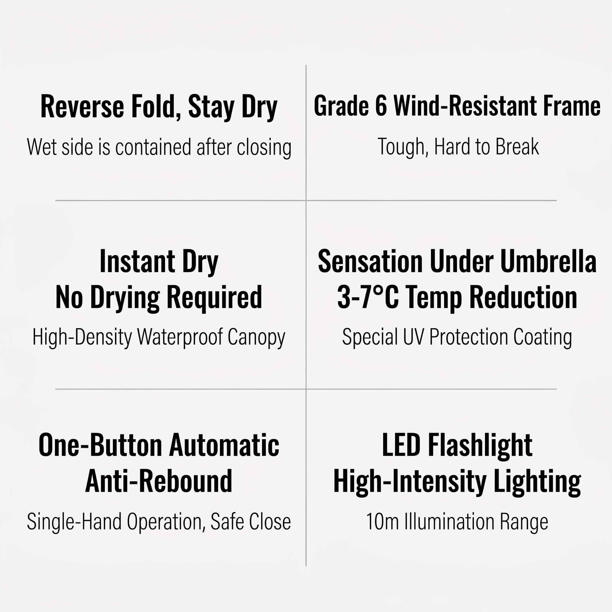 Xiaomi Automatic Reverse Folding Umbrella