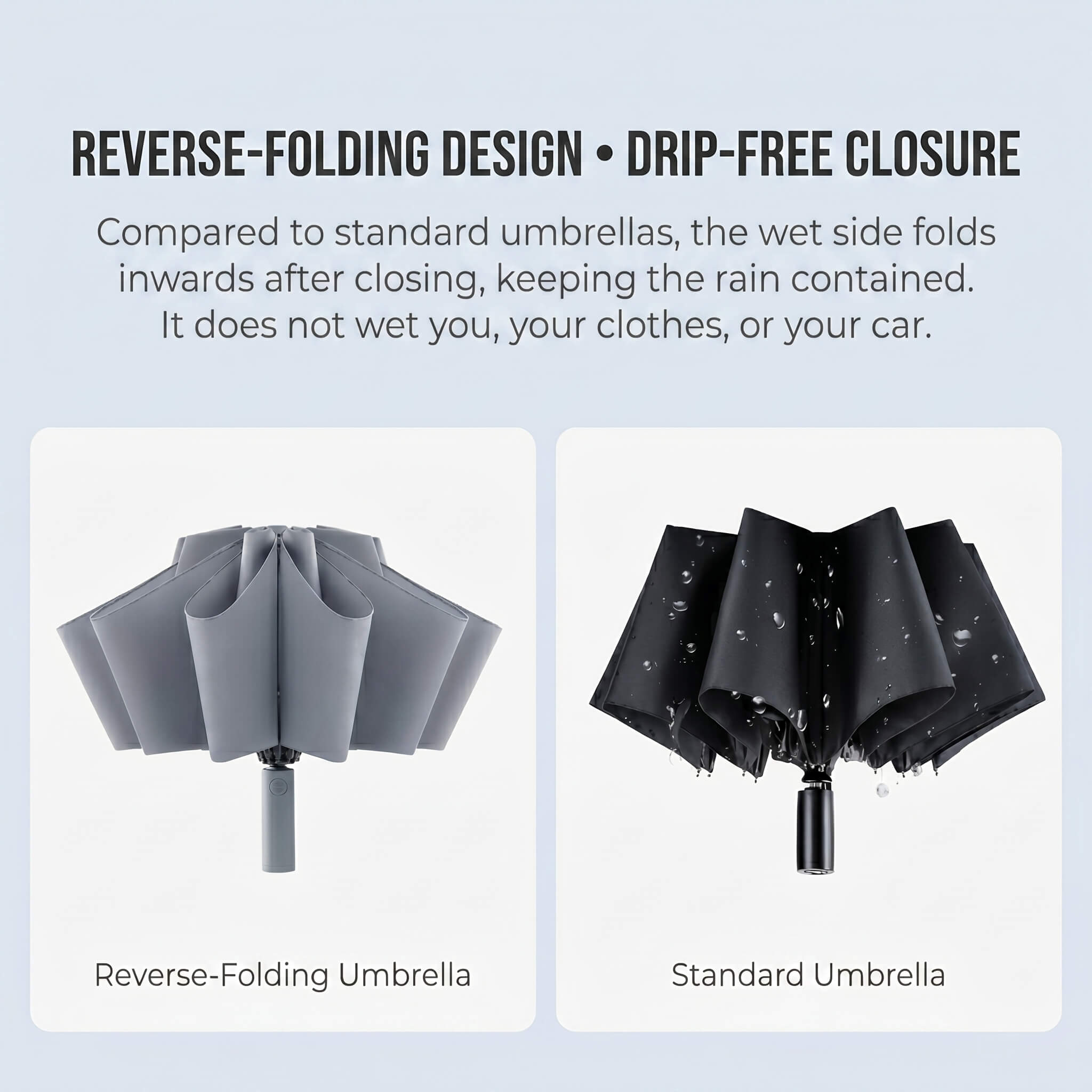 Xiaomi Automatic Reverse Folding Umbrella