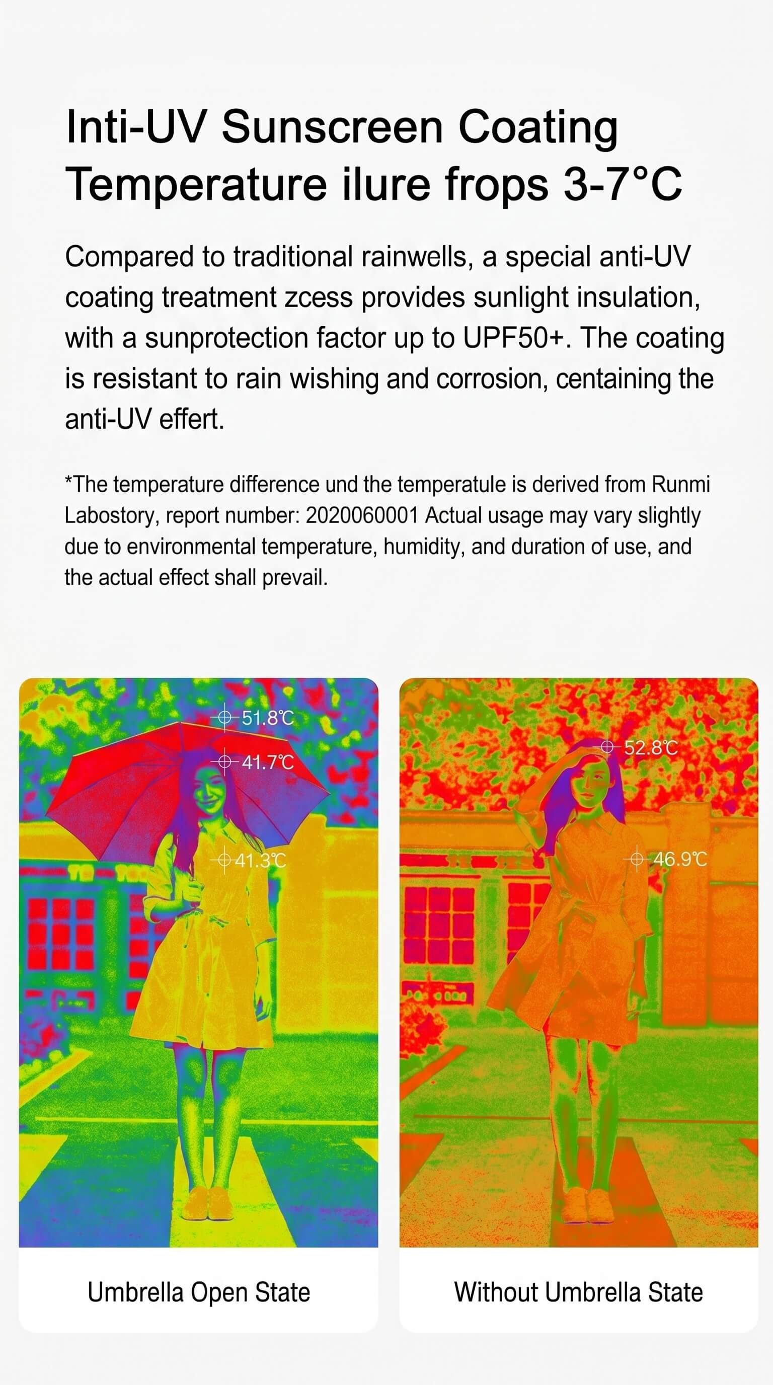Xiaomi Automatic Reverse Folding Umbrella