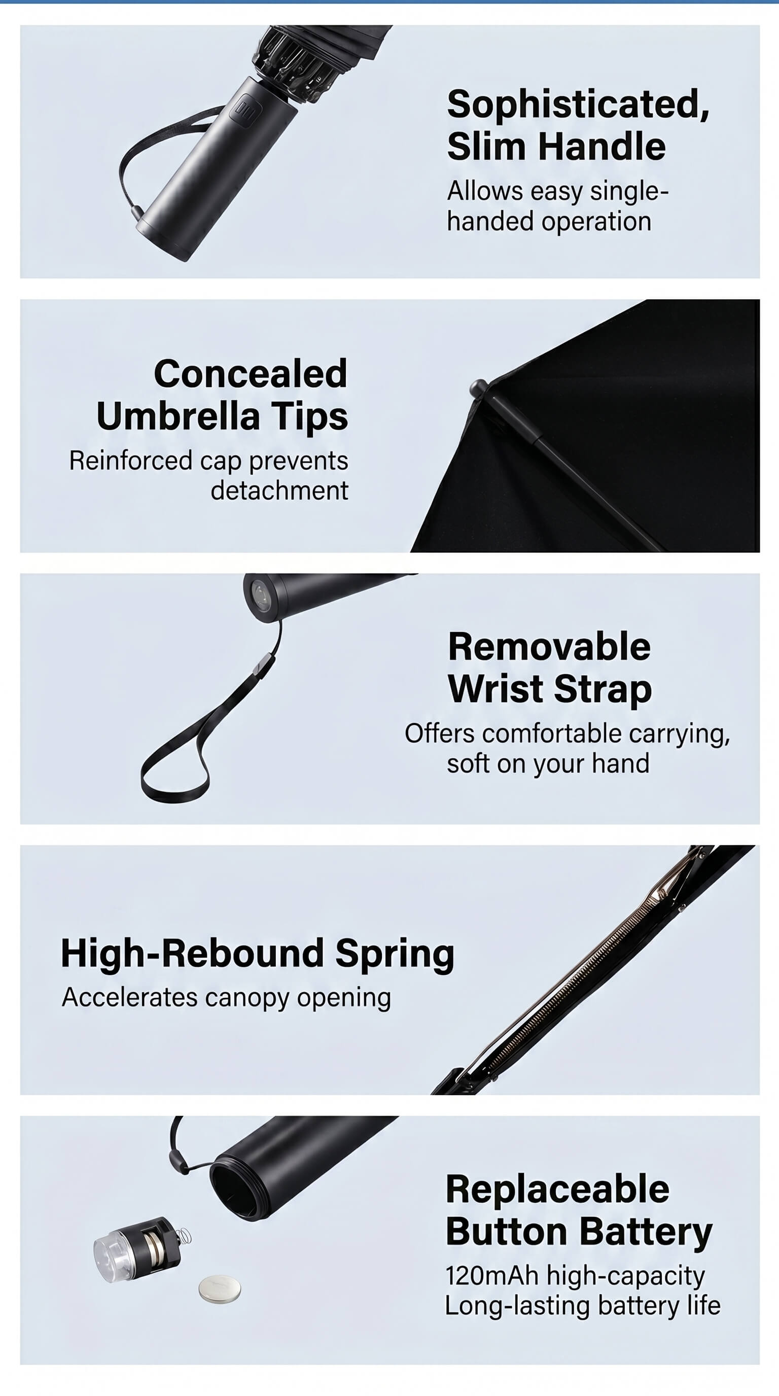 Xiaomi Automatic Reverse Folding Umbrella