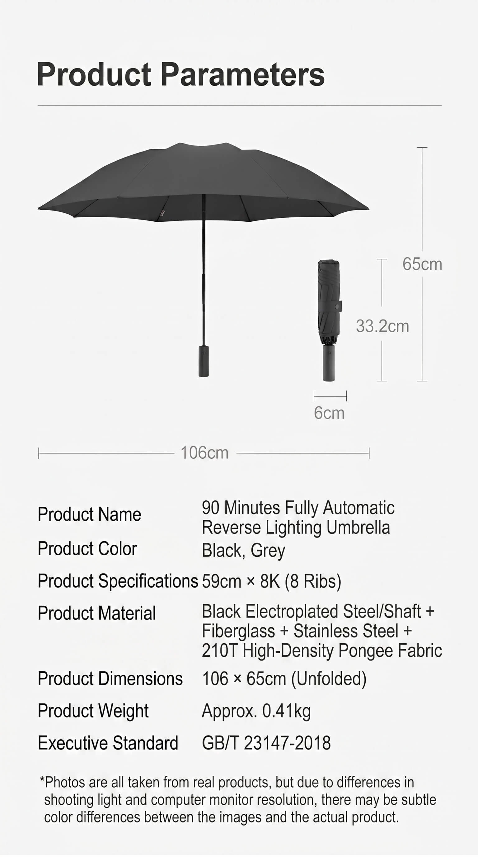 Xiaomi Automatic Reverse Folding Umbrella