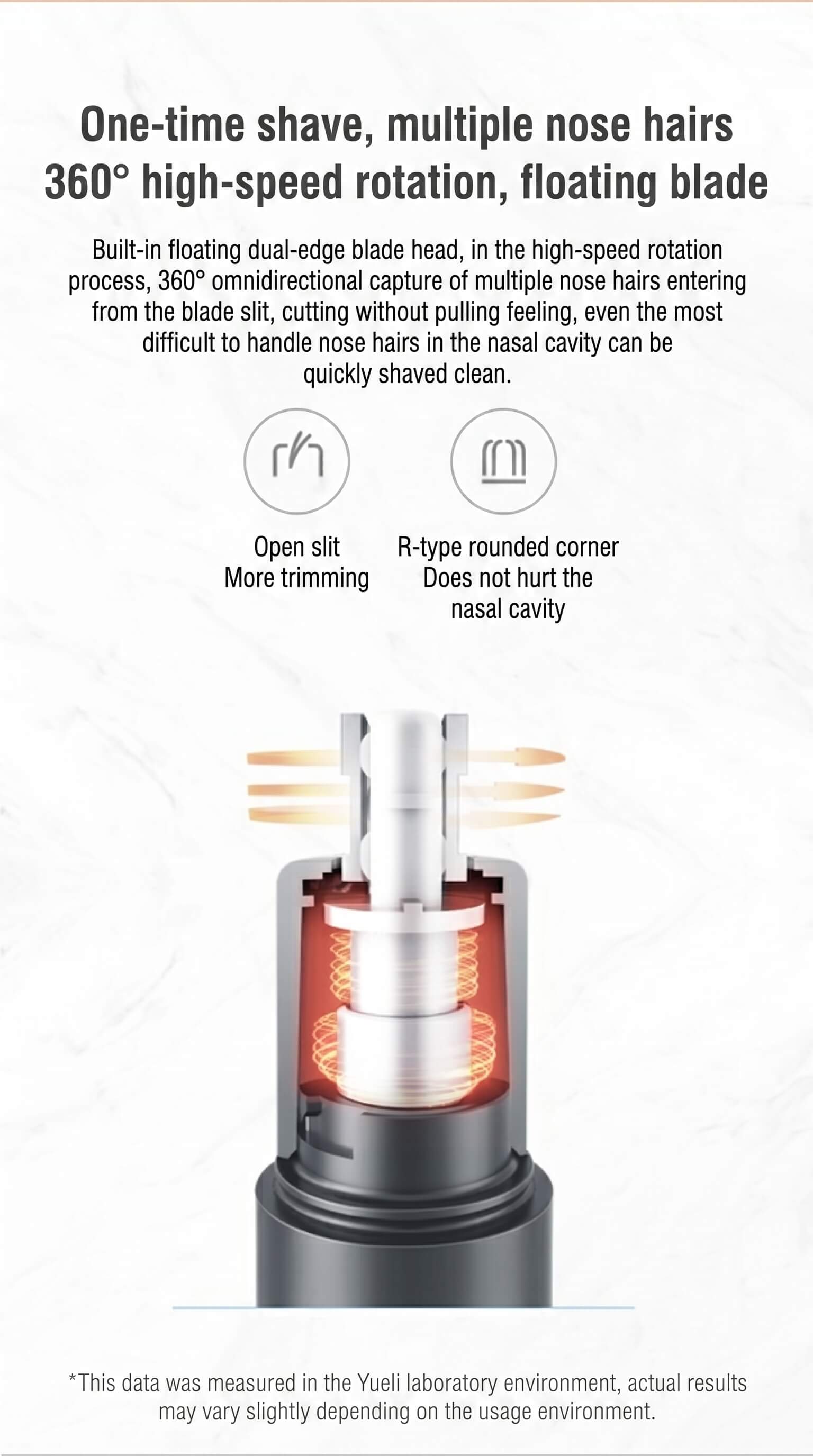 ShowSee Nose Hair Trimmer