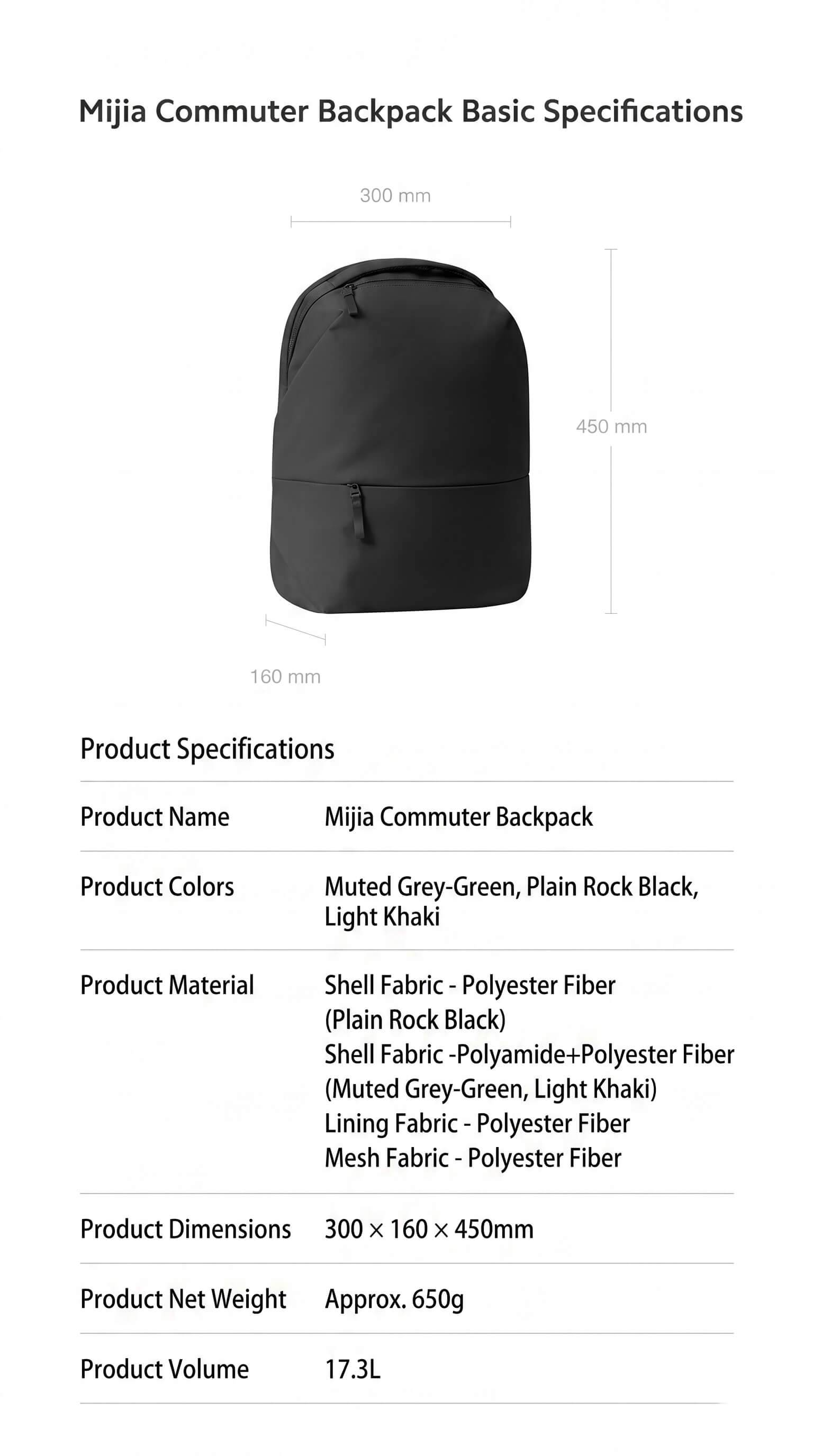 Xiaomi Commuting Backpack