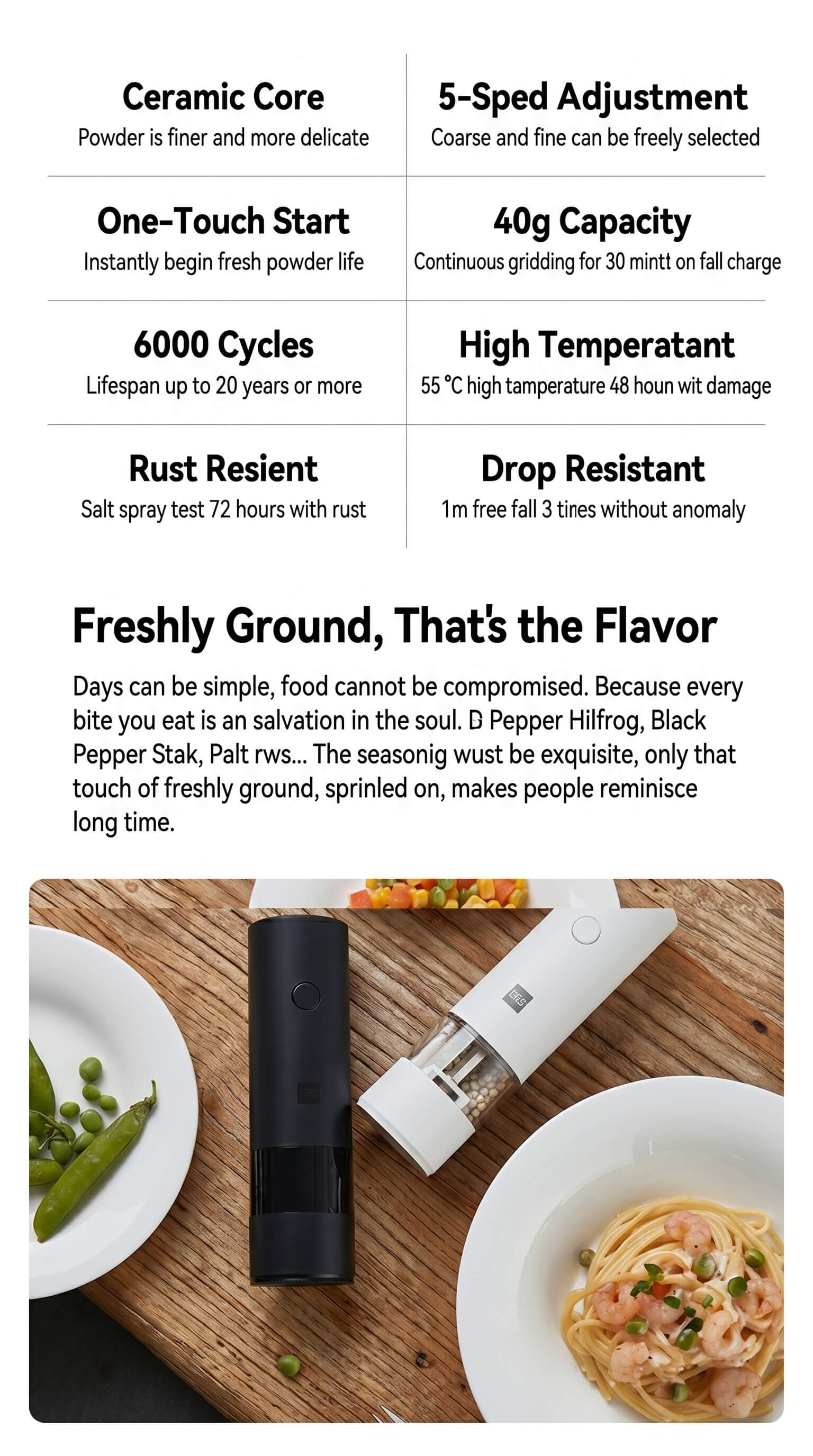 Xiaomi Hot Electric Grinder
