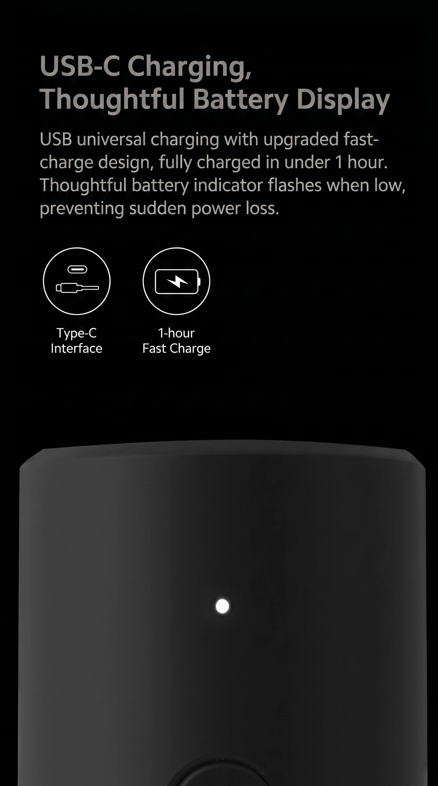 Xiaomi Hot Electric Grinder
