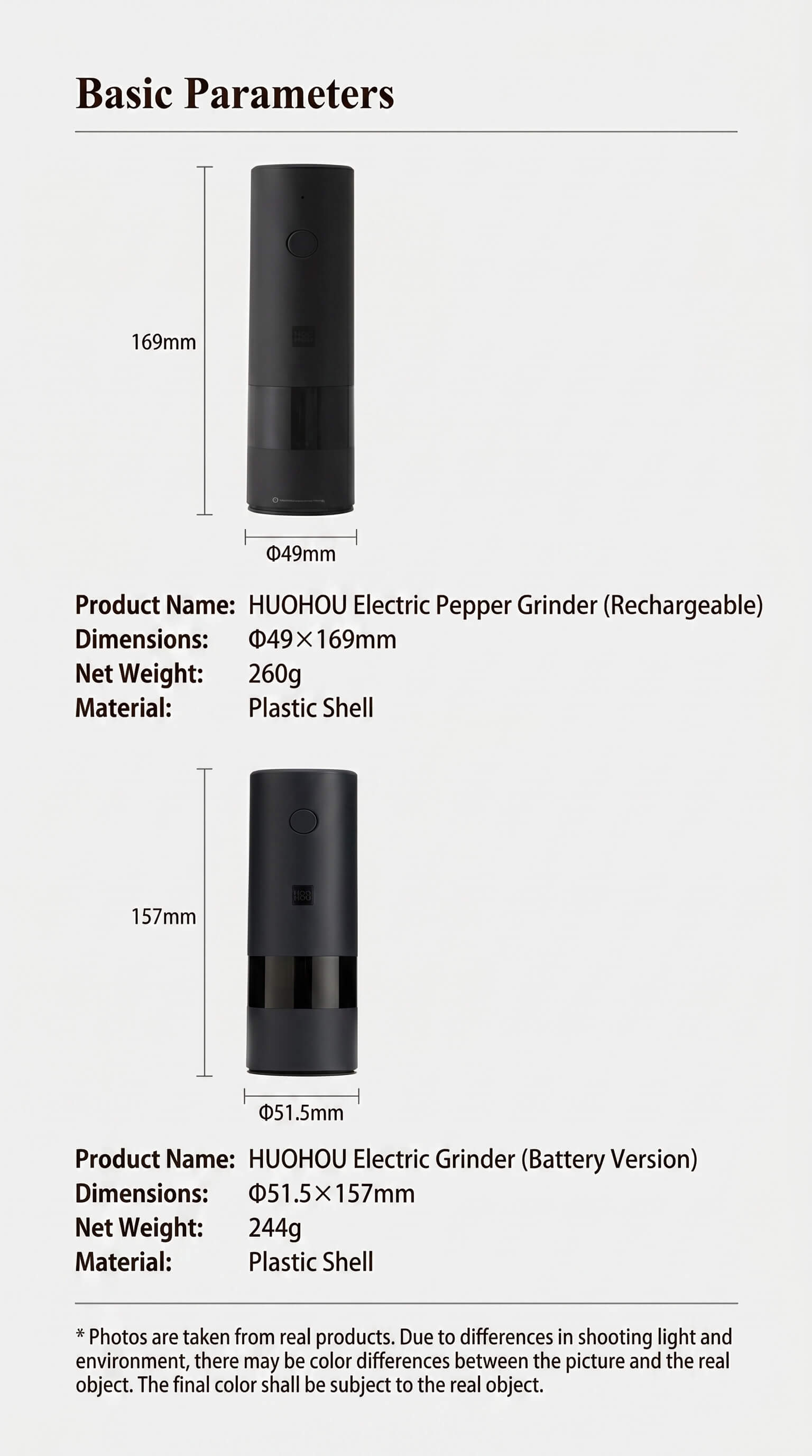 Xiaomi Hot Electric Grinder