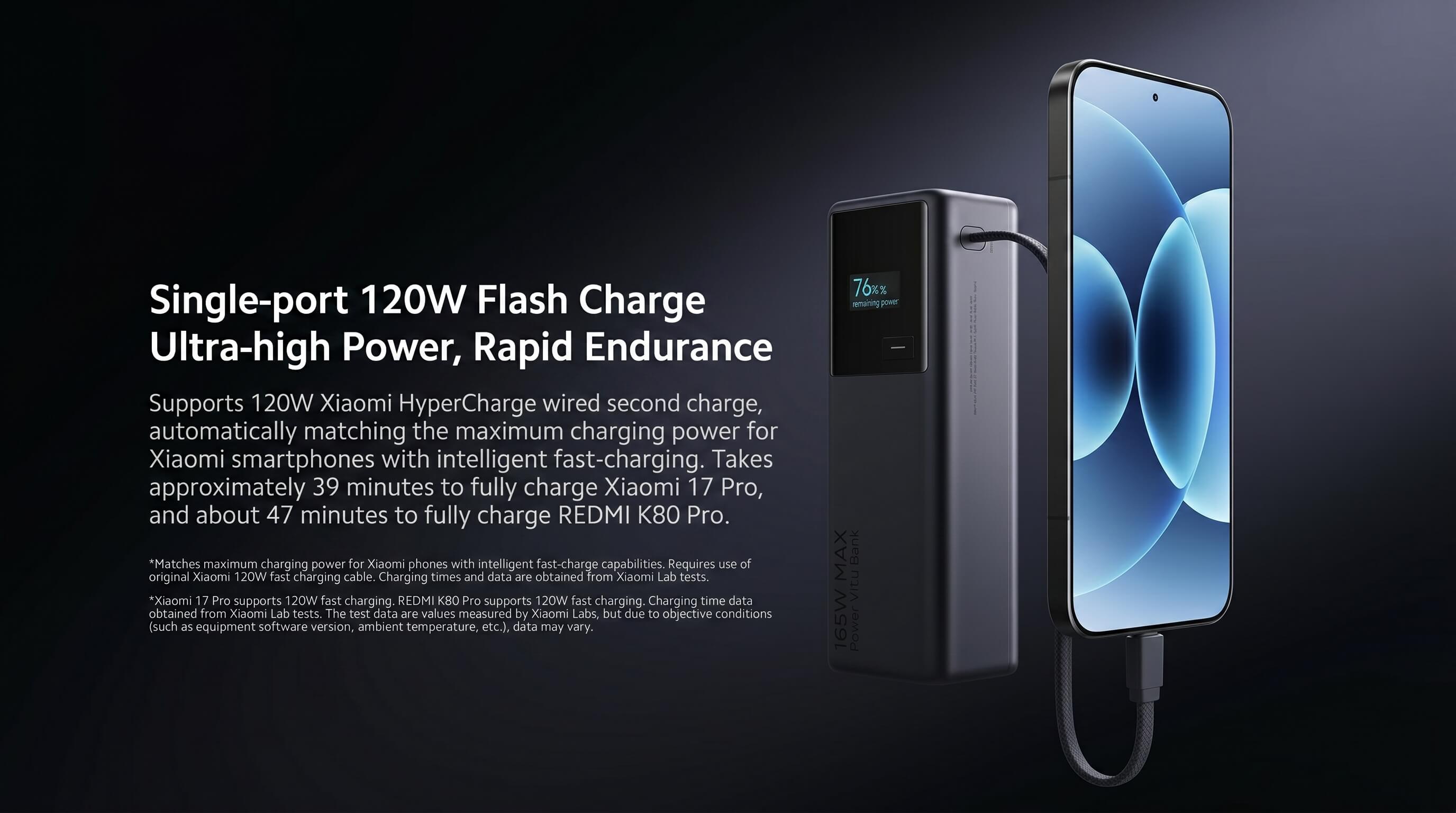 Xiaomi Power Bank 20000 165W
