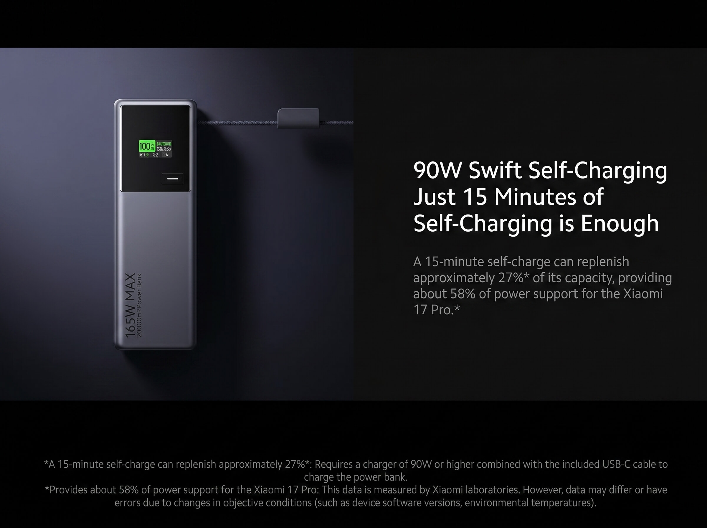 Xiaomi Power Bank 20000 165W