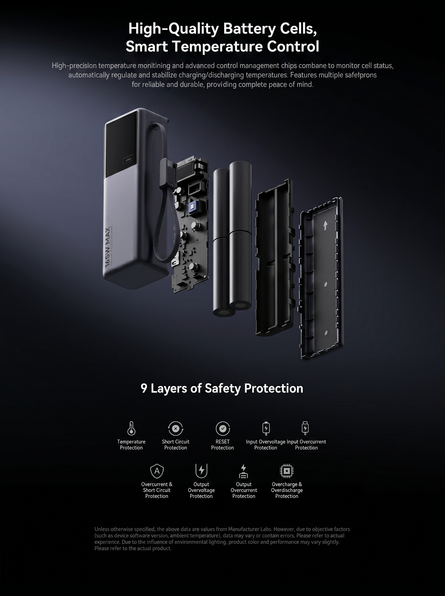 Xiaomi Power Bank 20000 165W