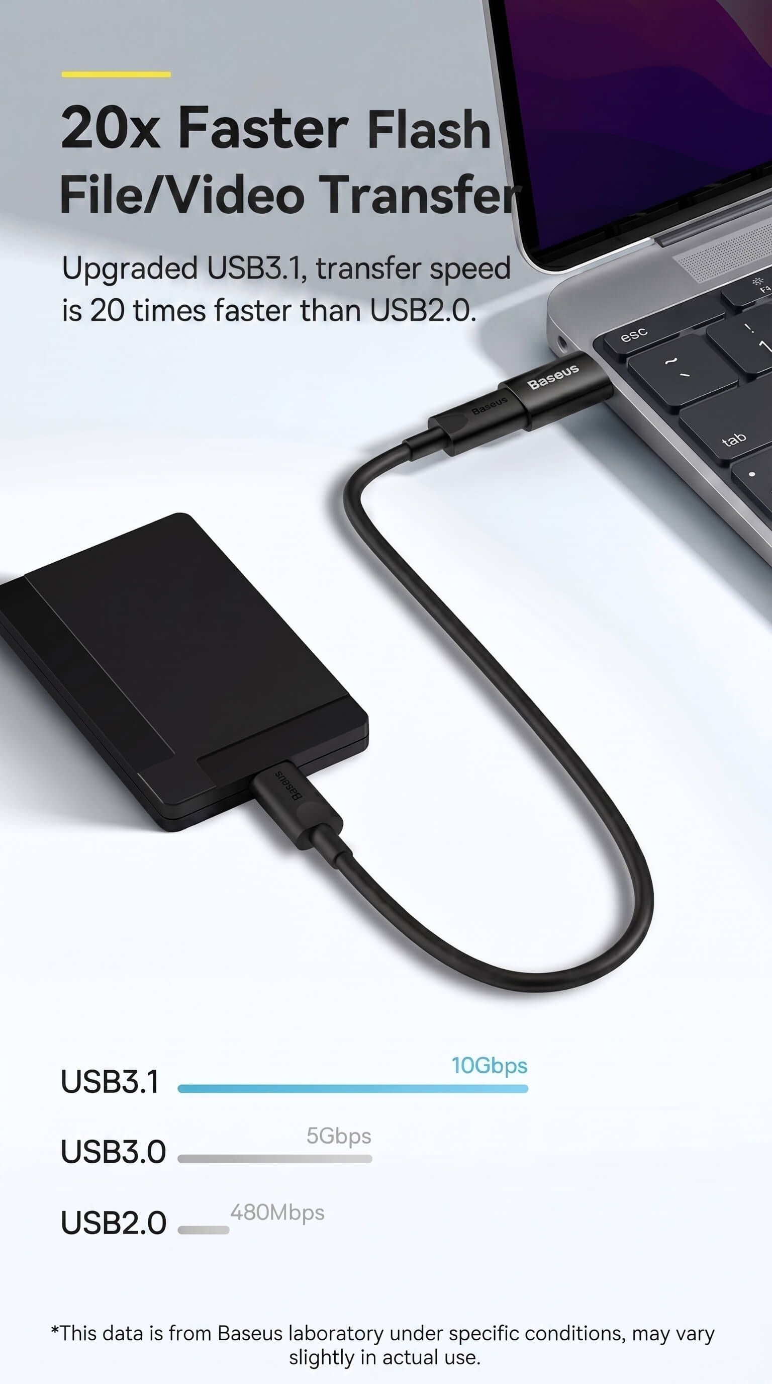 Baseus Ingenuity Series USB-A Male to Type-C Female OTG Mini Adapter USB 3.1