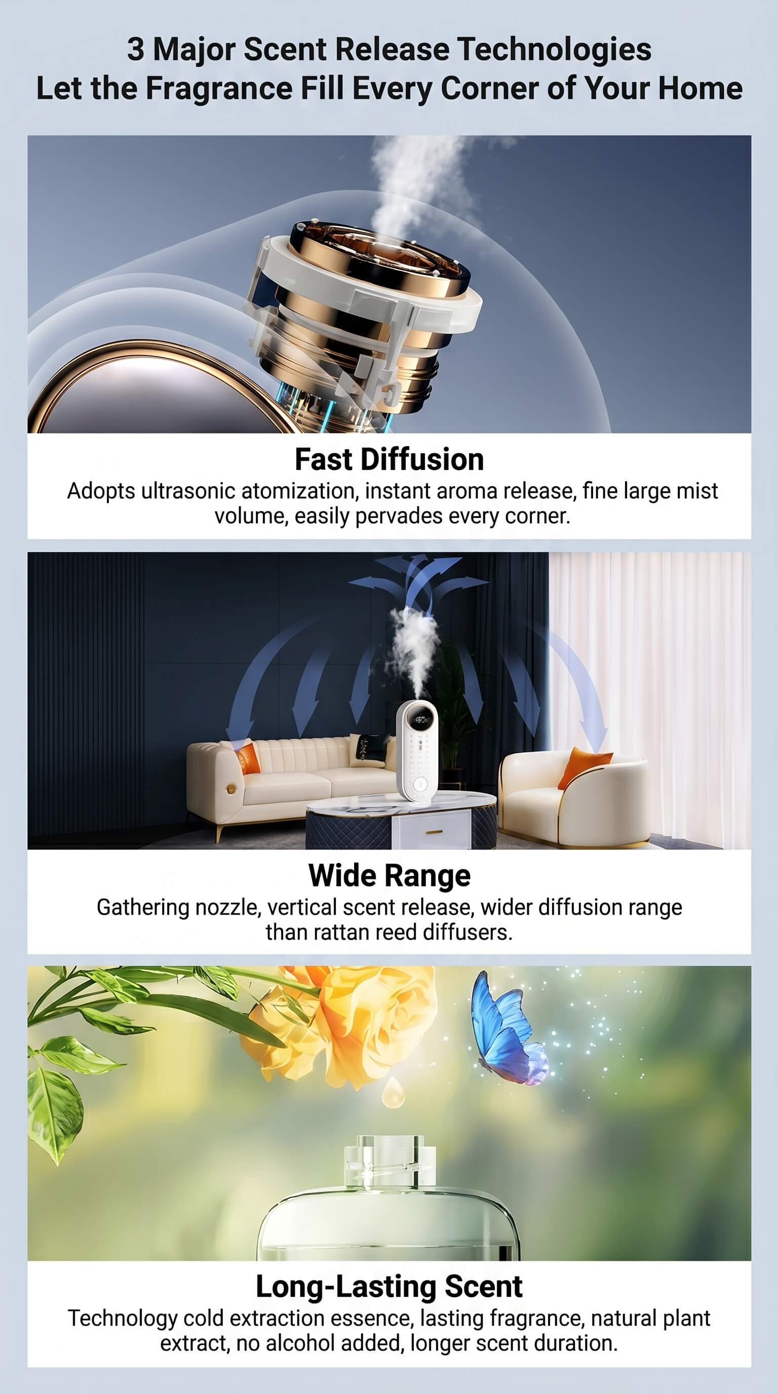 NIMIN Home Smart Aroma Diffuser