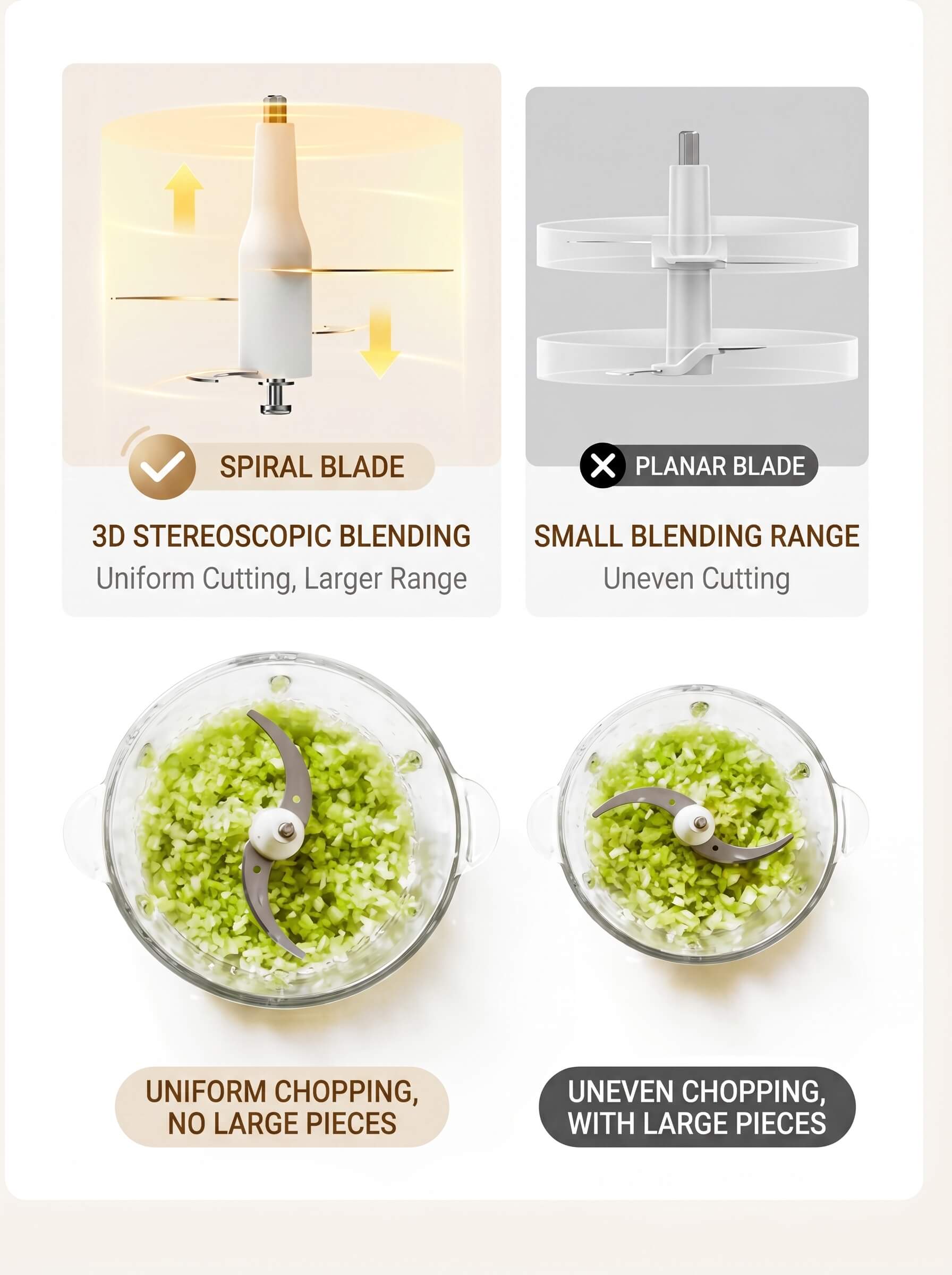 Midea Meat Grinder