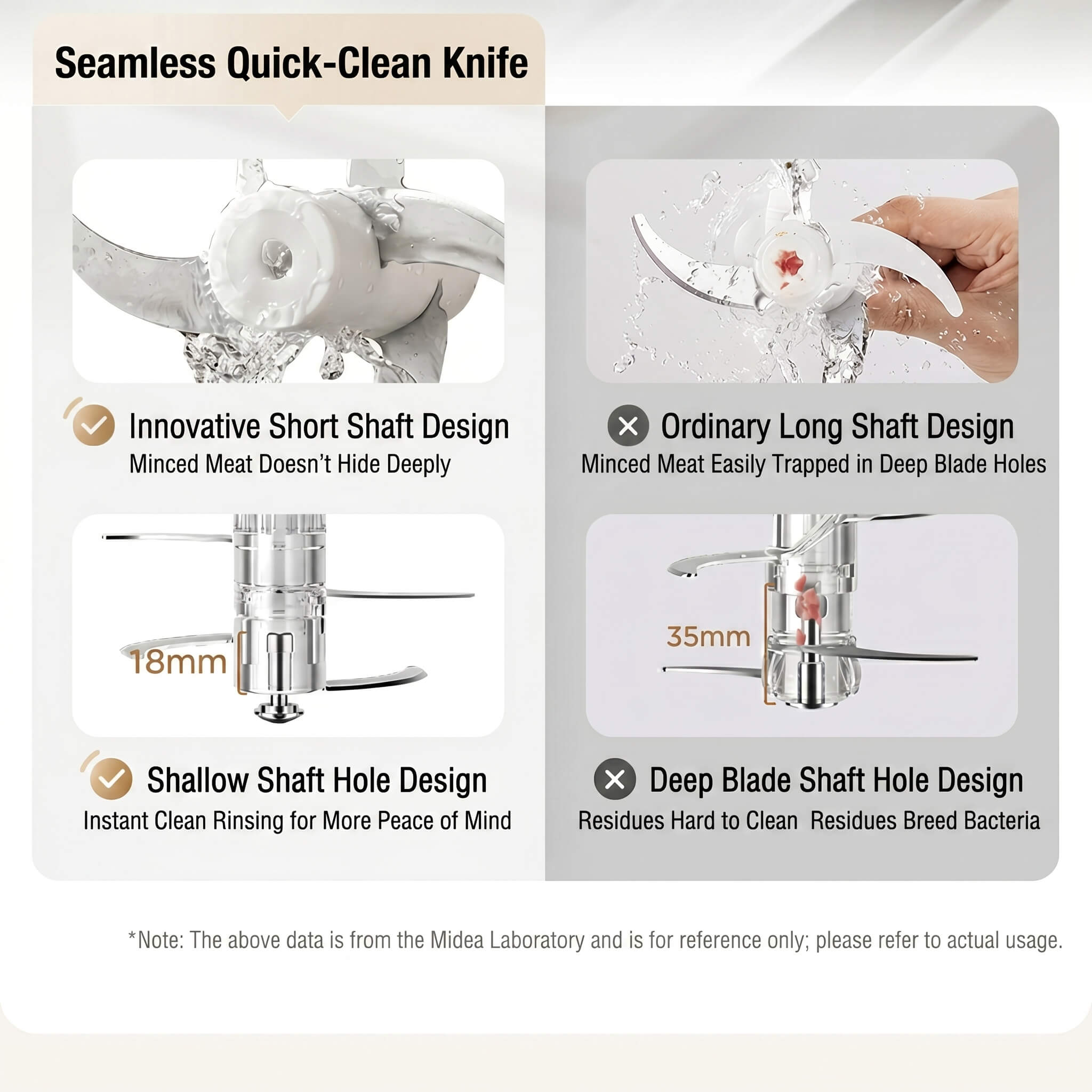 Midea Meat Grinder