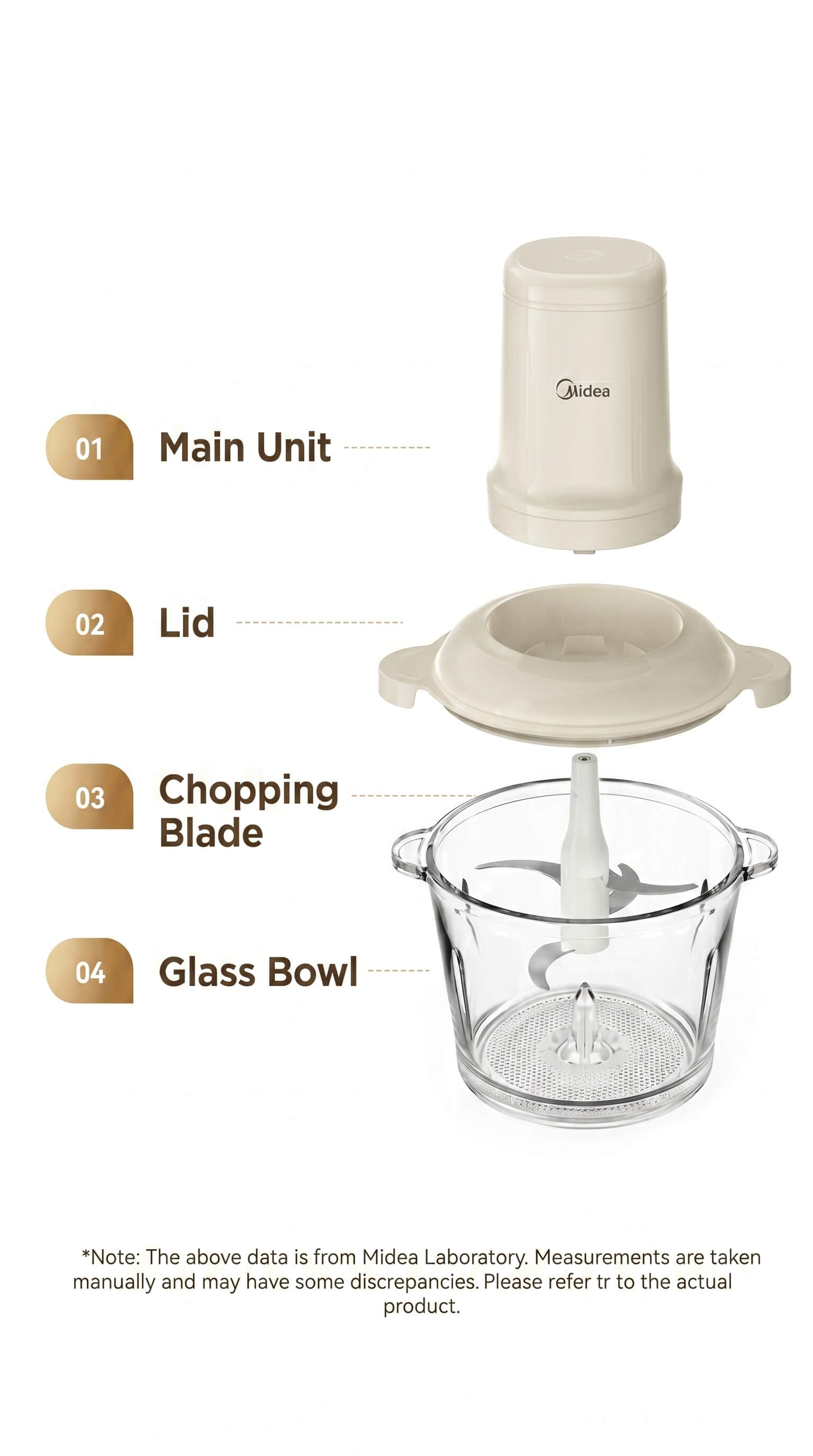 Midea Meat Grinder