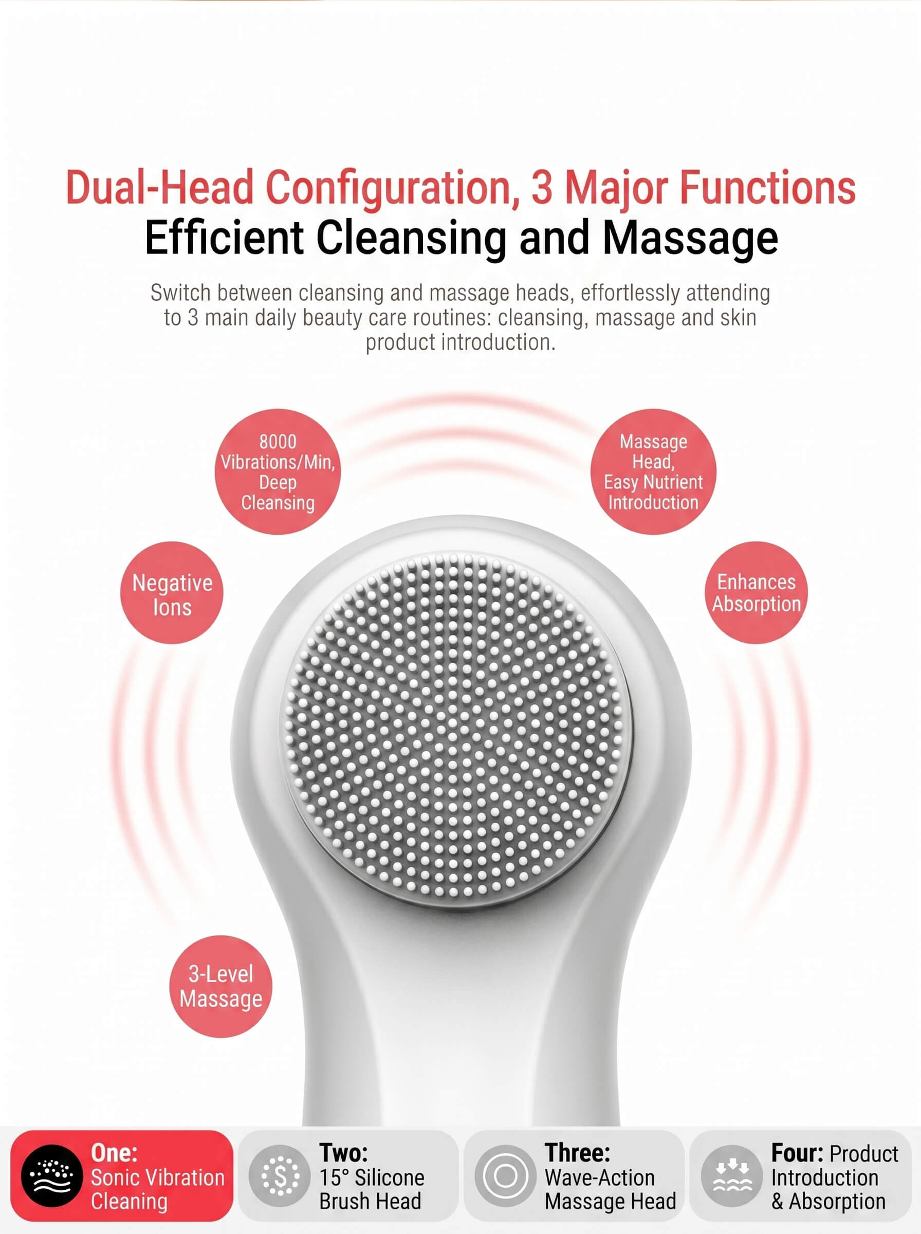 Deerma Facial Cleansing Device