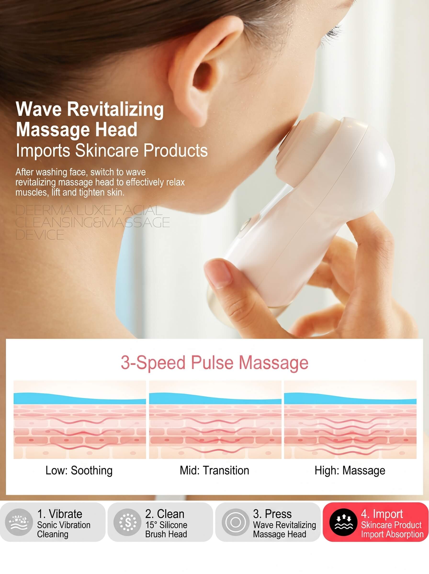 Deerma Facial Cleansing Device