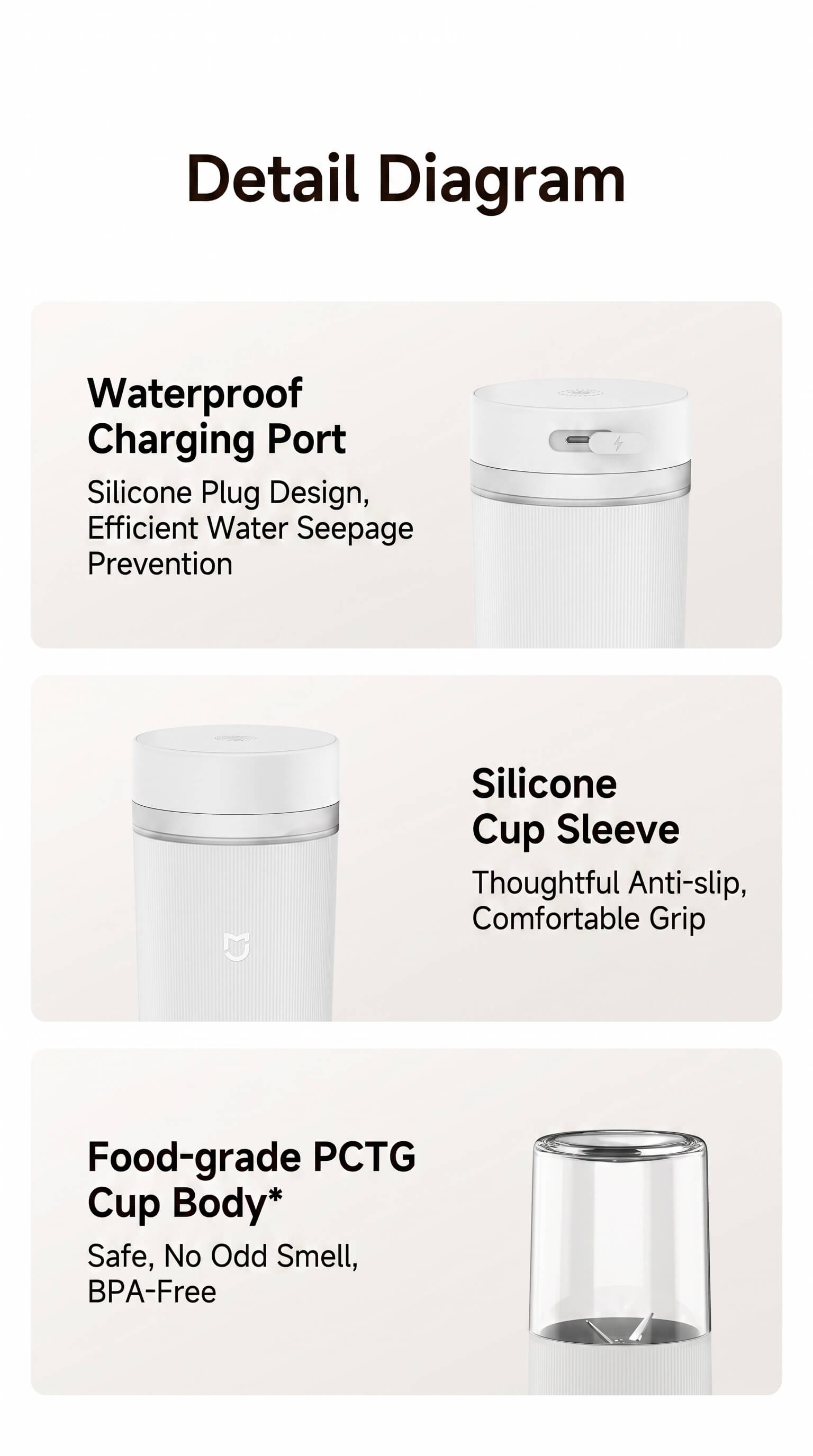Mijia Portable Juicer Cup 2
