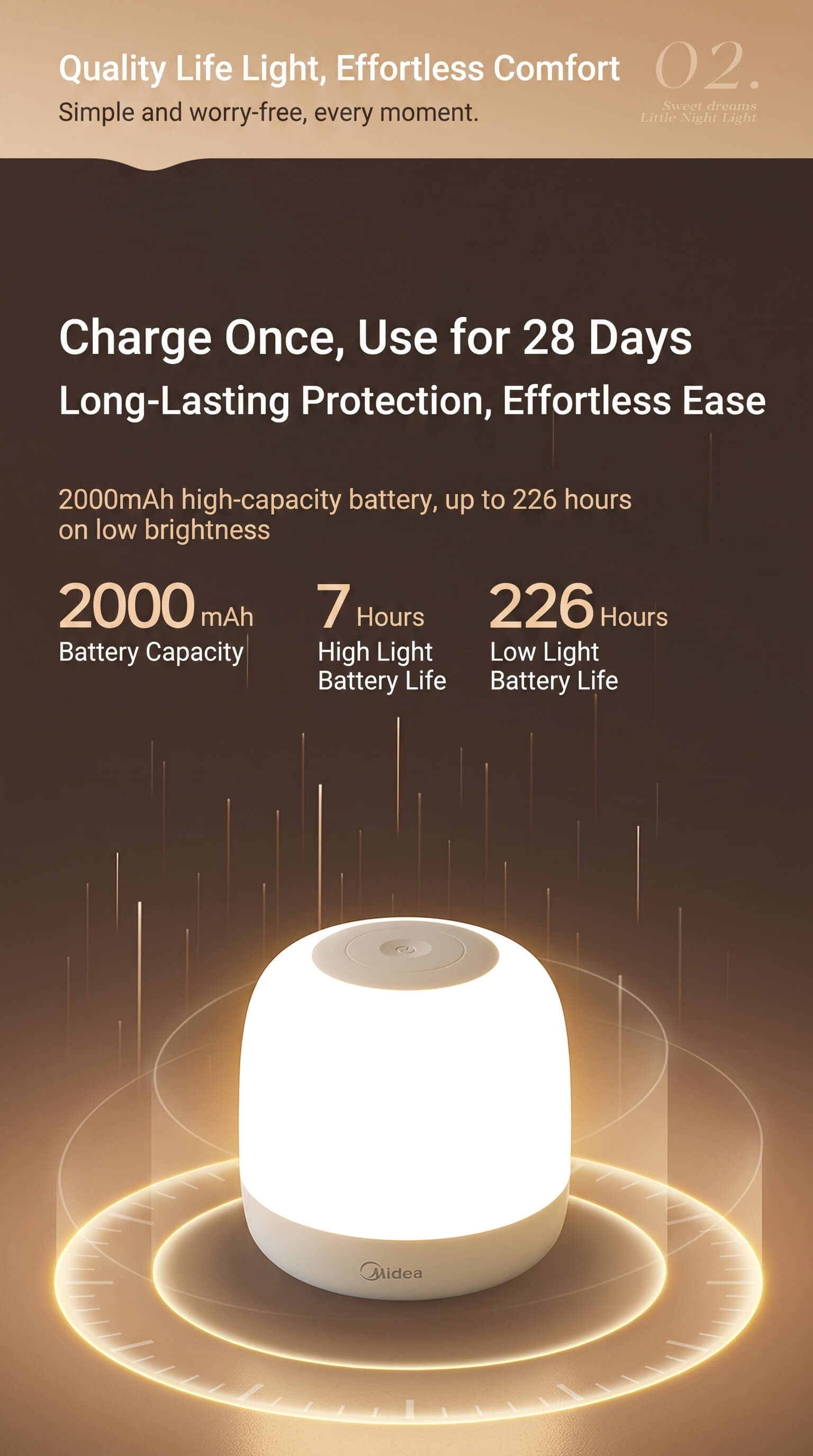 Midea Bedside Lamp