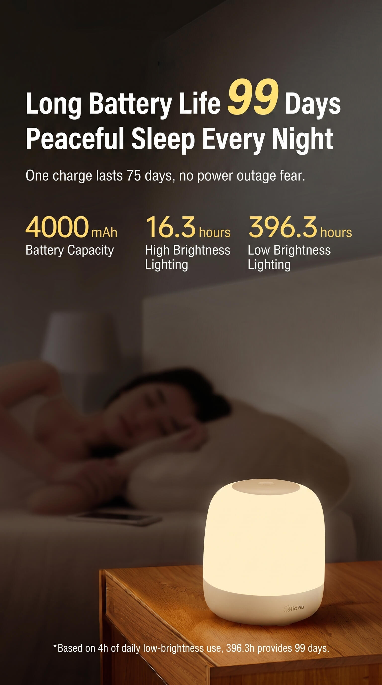 Midea Bedside Lamp