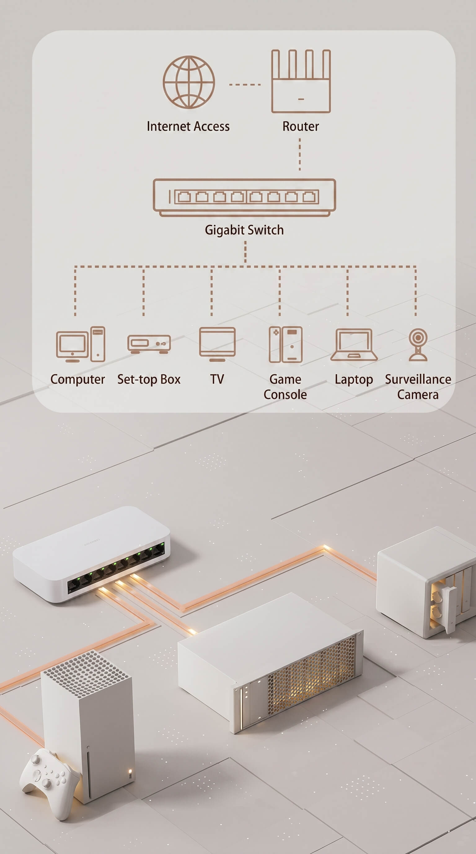 Xiaomi Gigabit Switch 8-Port