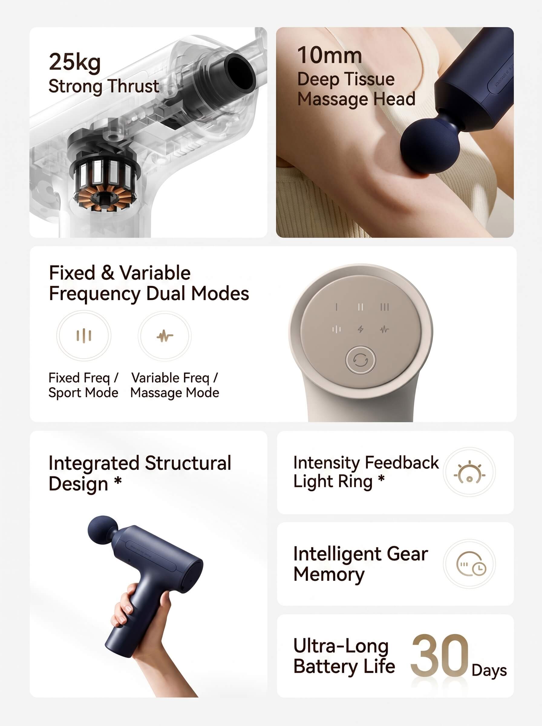 Xiaomi Massage Gun 3