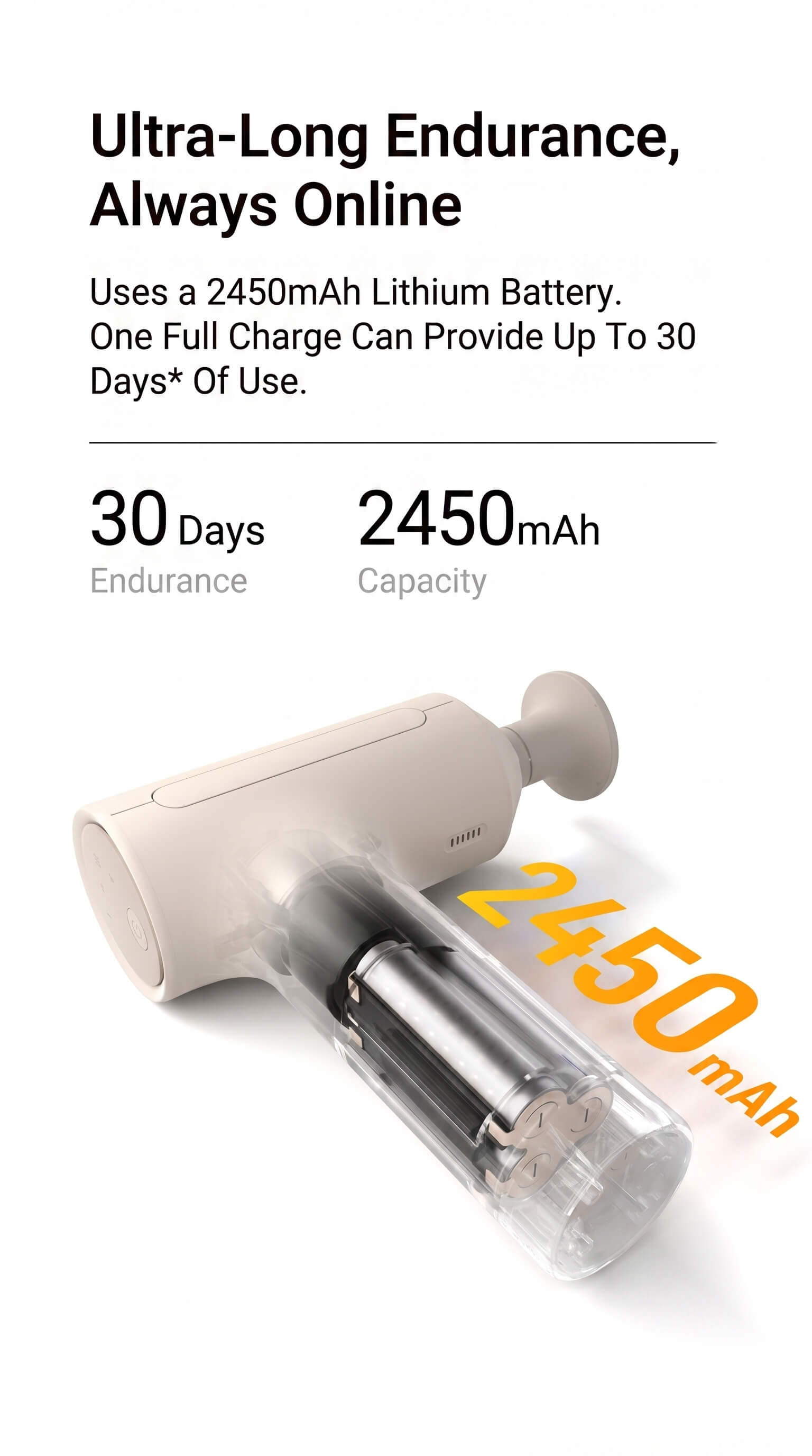 Xiaomi Massage Gun 3