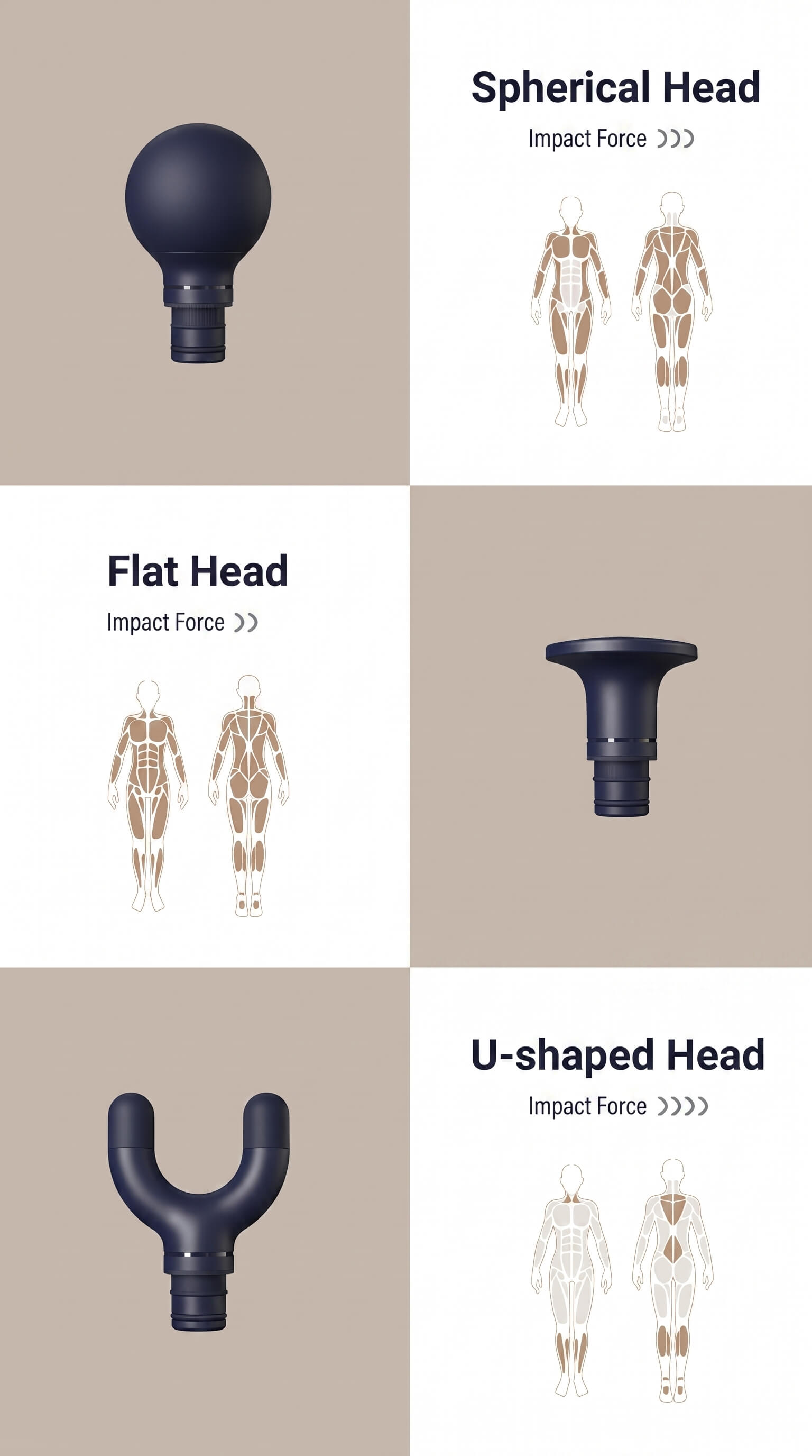 Xiaomi Massage Gun 3