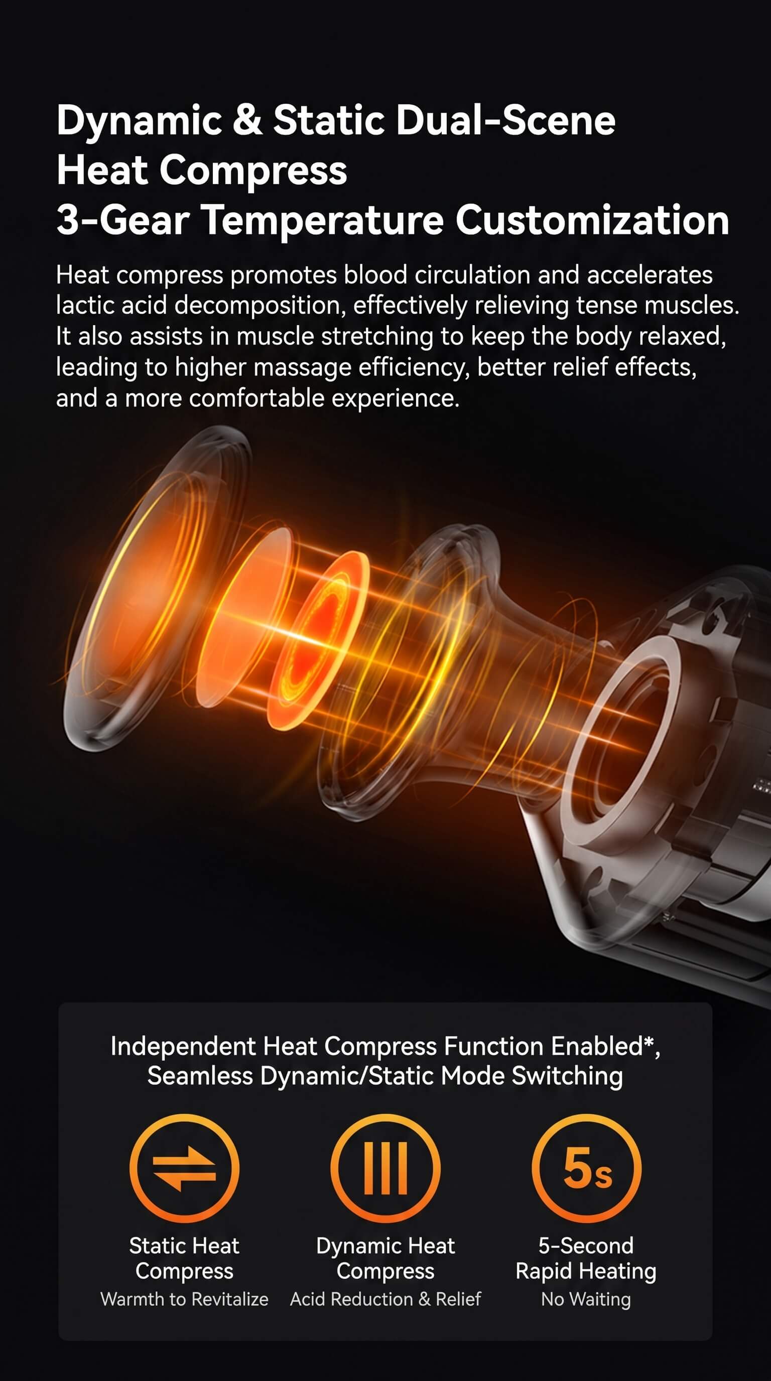 Xiaomi Massage Gun 2