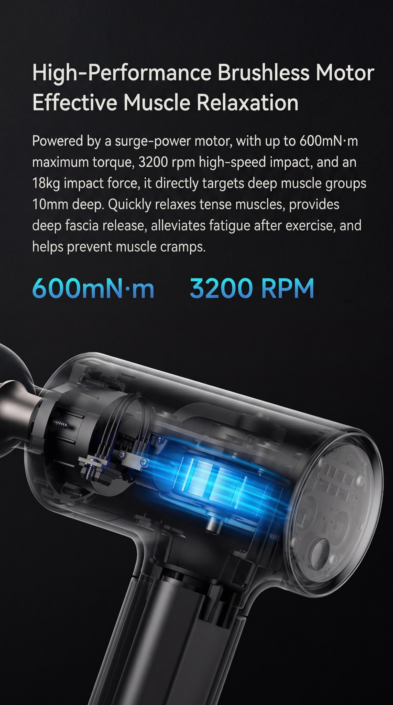 Xiaomi Massage Gun 2