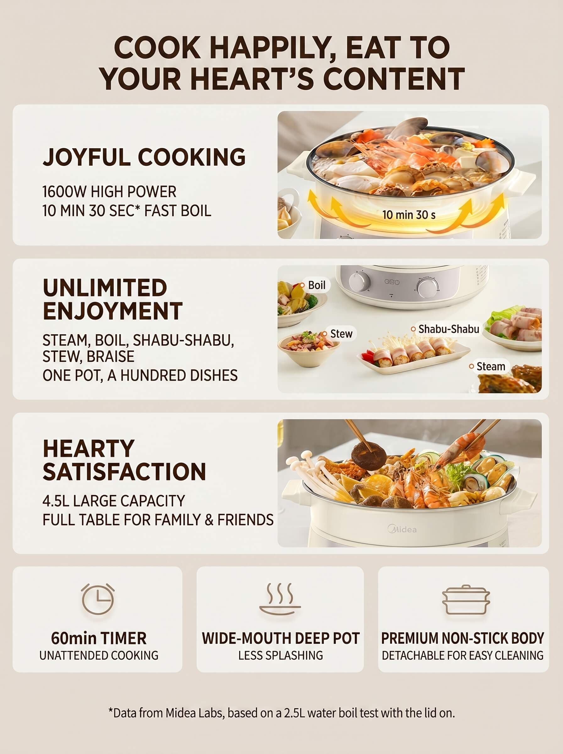 Midea Multi-functional Electric Pot