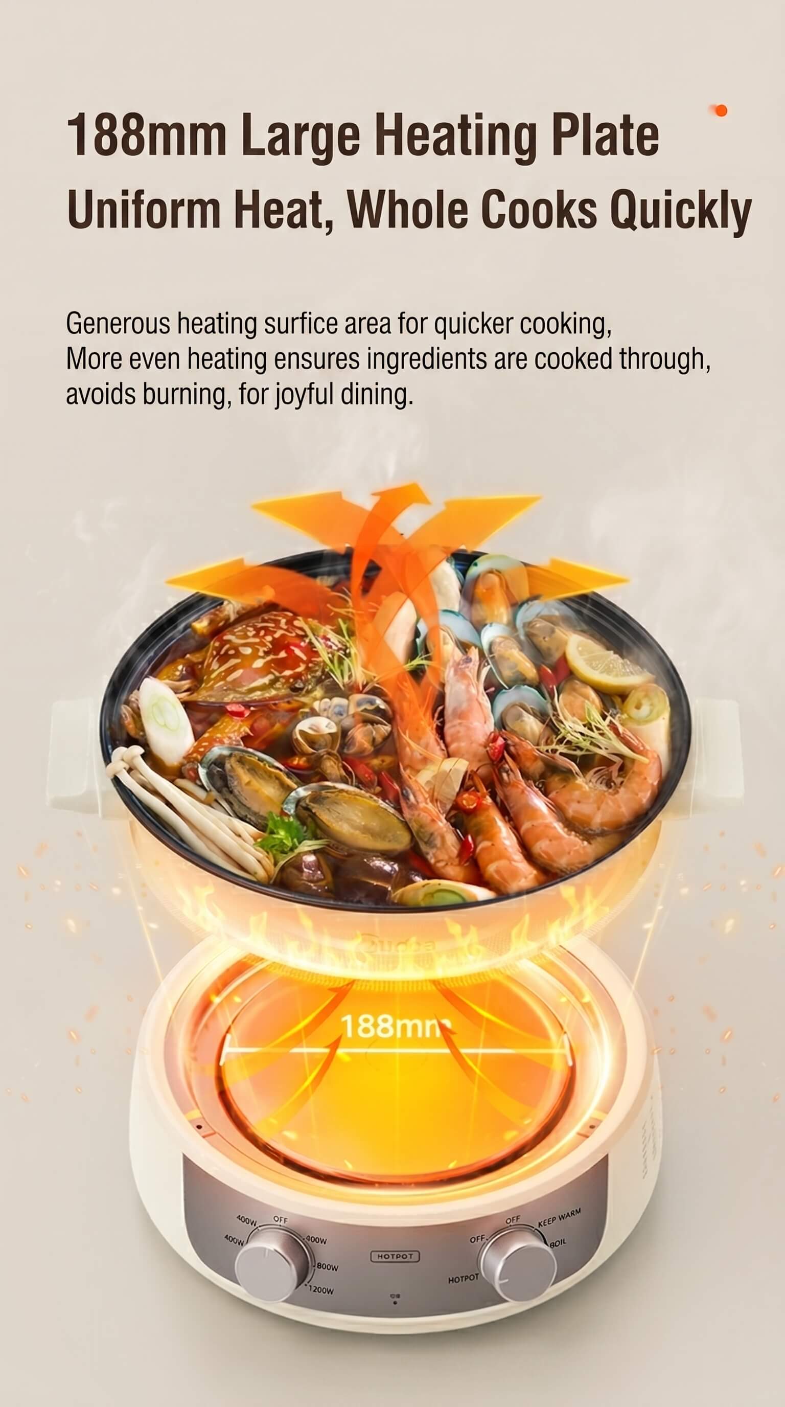 Midea Multi-functional Electric Pot