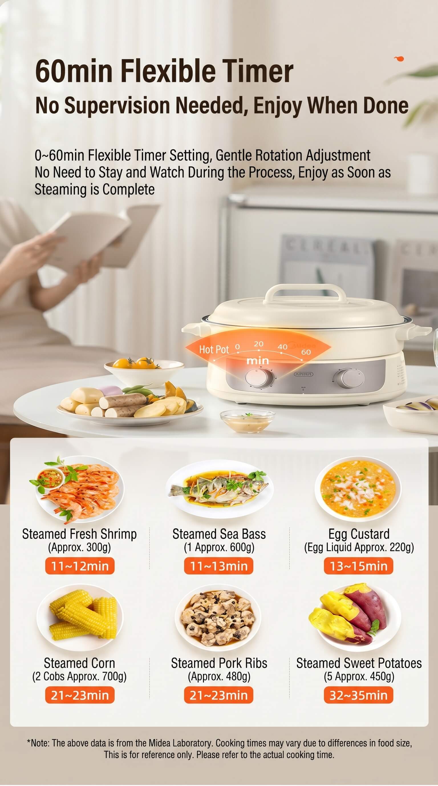 Midea Multi-functional Electric Pot