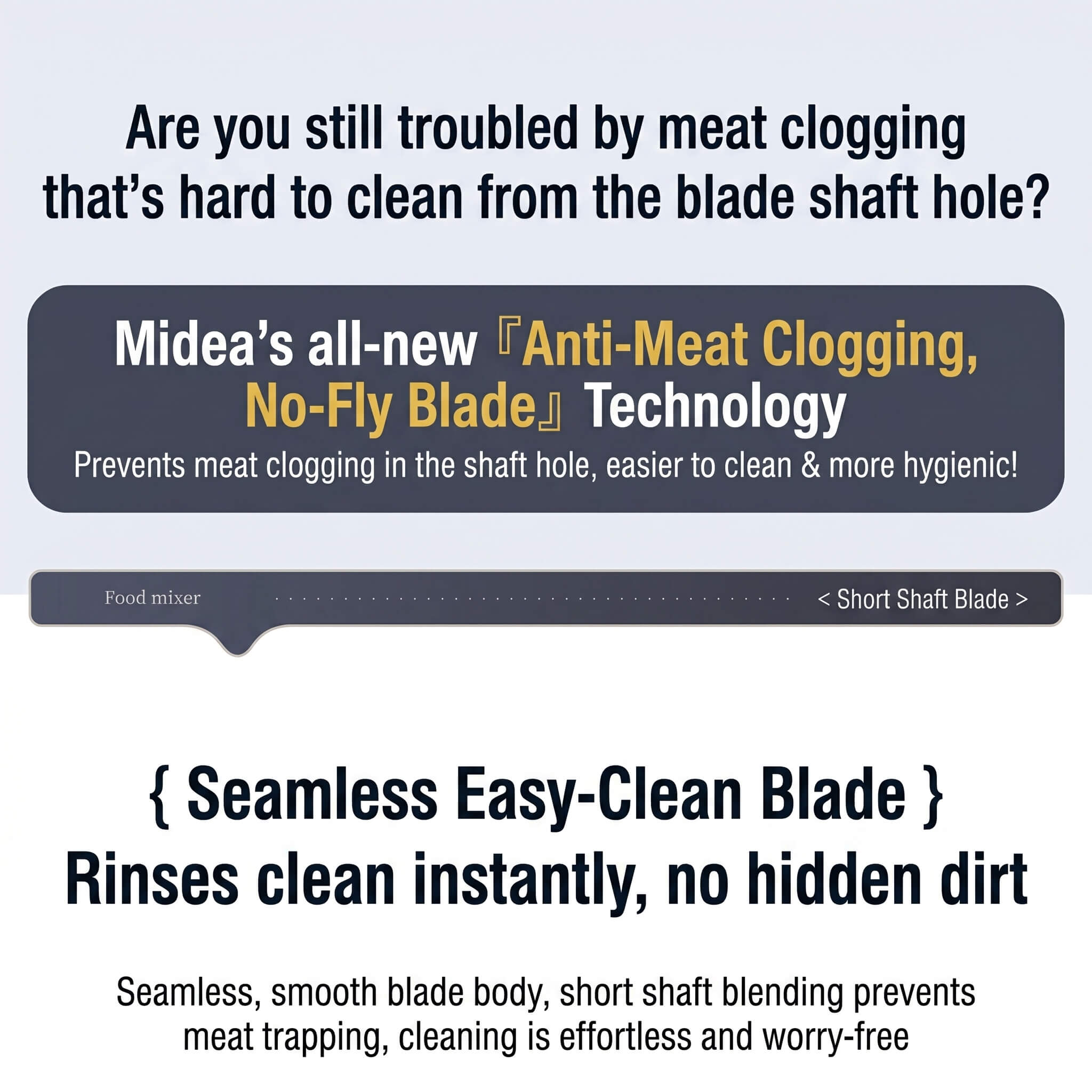 Midea Food Processor Meat Grinder