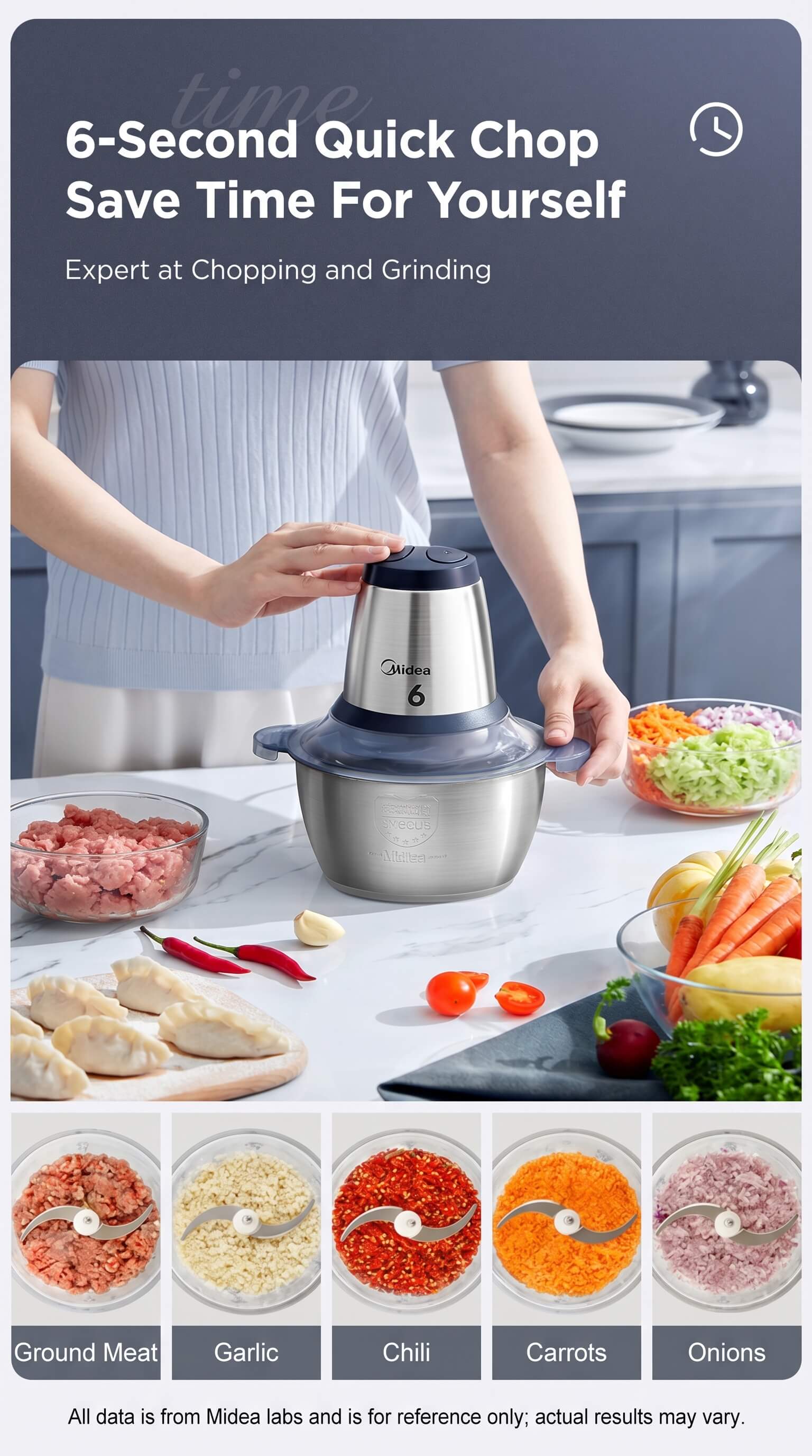 Midea Food Processor Meat Grinder
