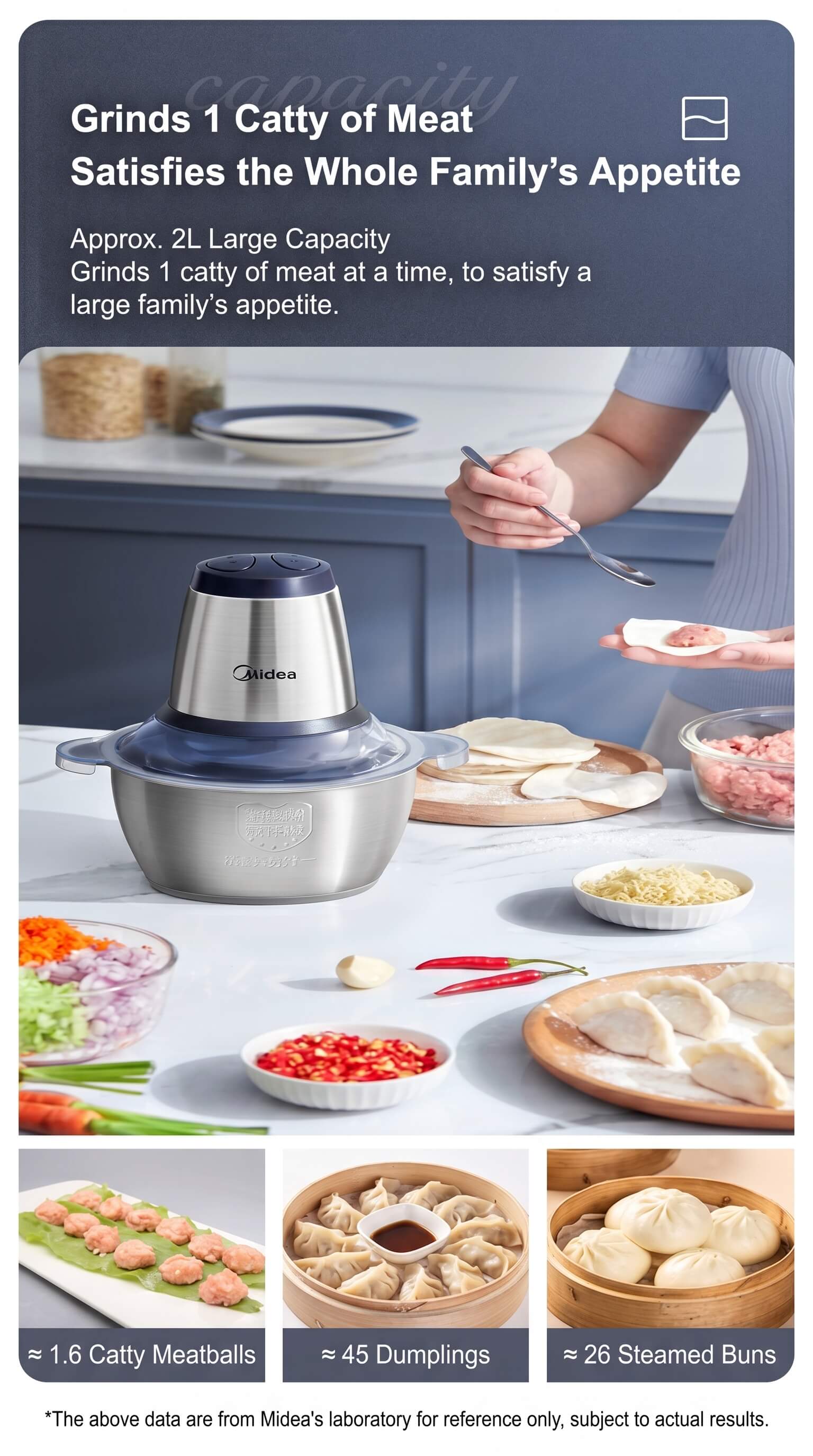 Midea Food Processor Meat Grinder