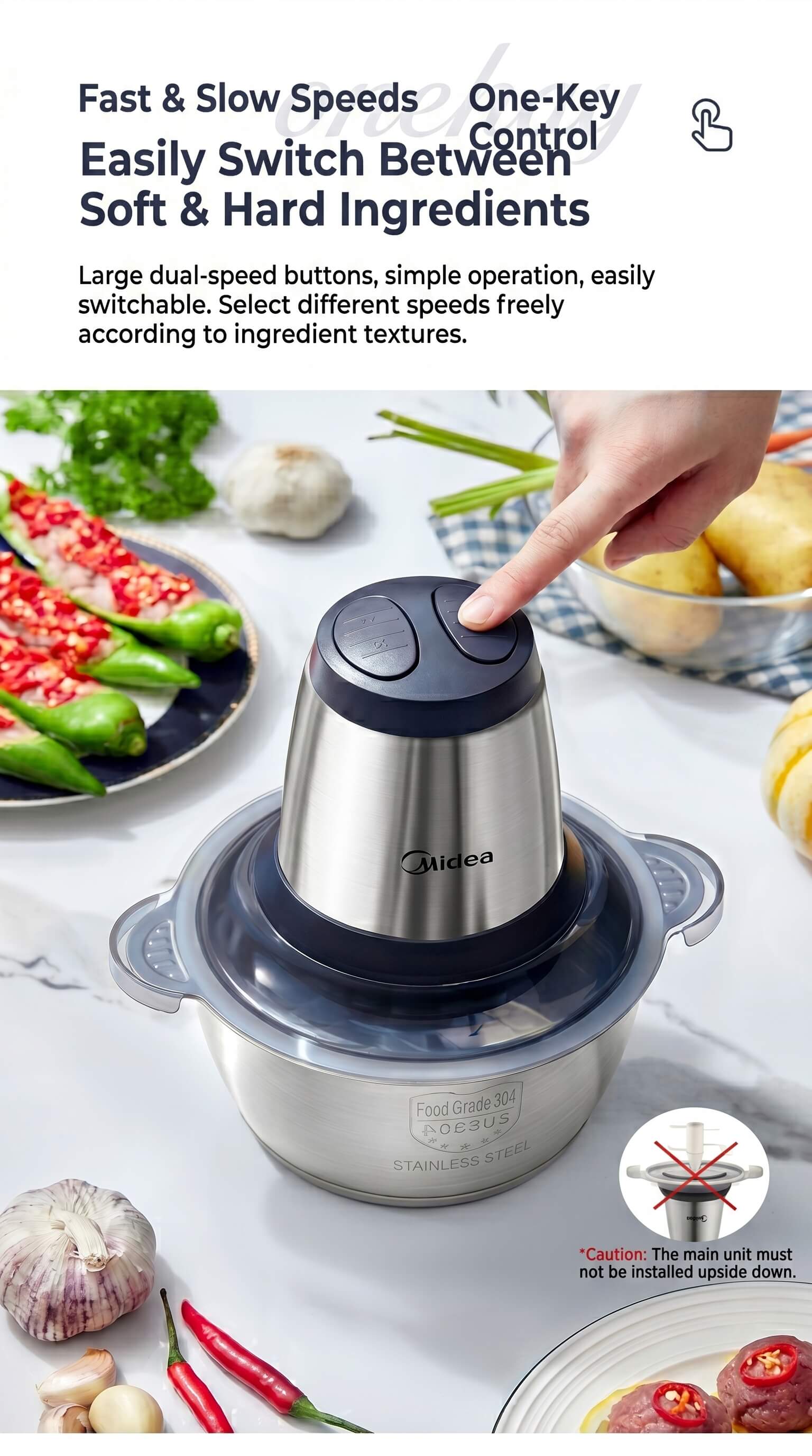 Midea Food Processor Meat Grinder