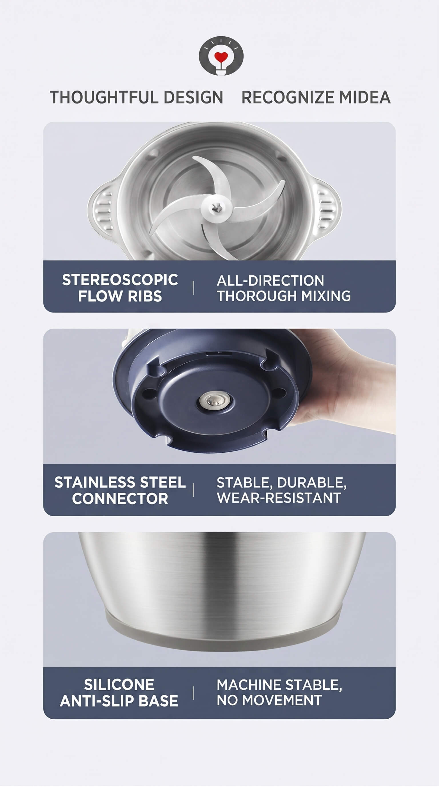 Midea Food Processor Meat Grinder