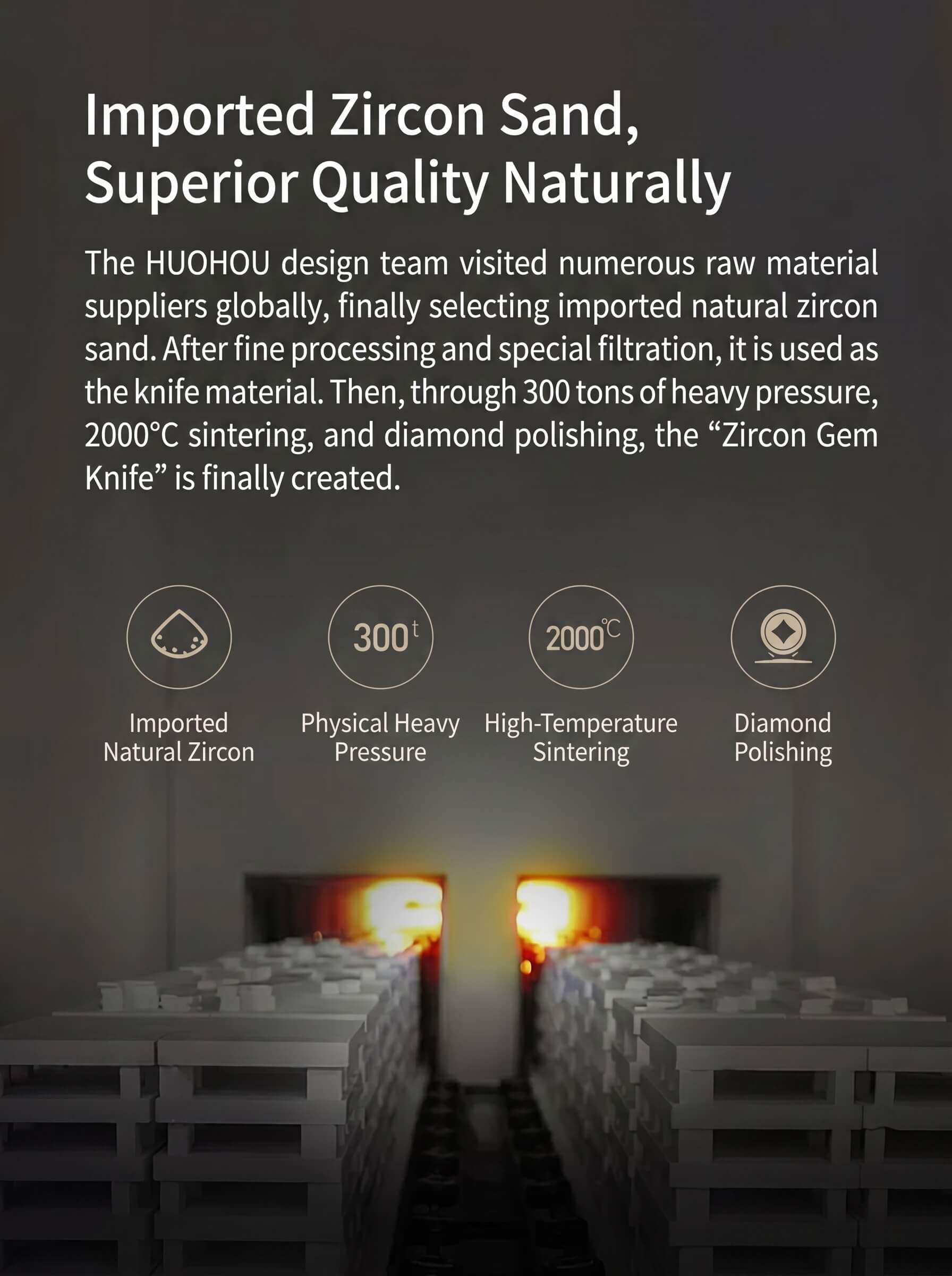 Xiaomi Nano Ceramic Knife Set