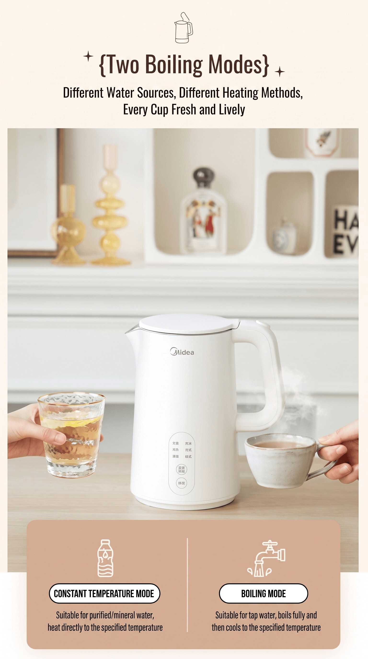 Midea Electric Kettle 1.5L